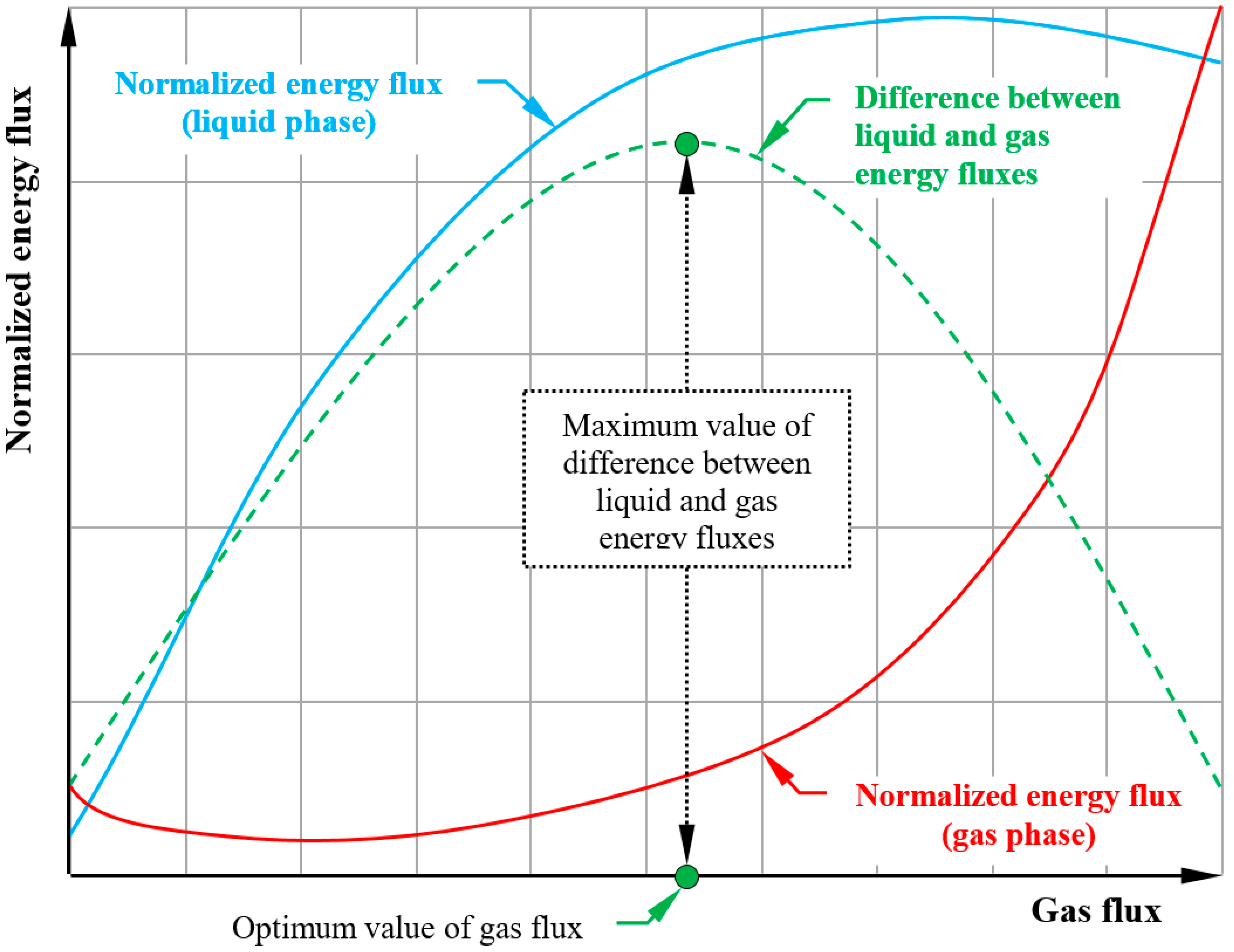 Energies 12 00735 g007