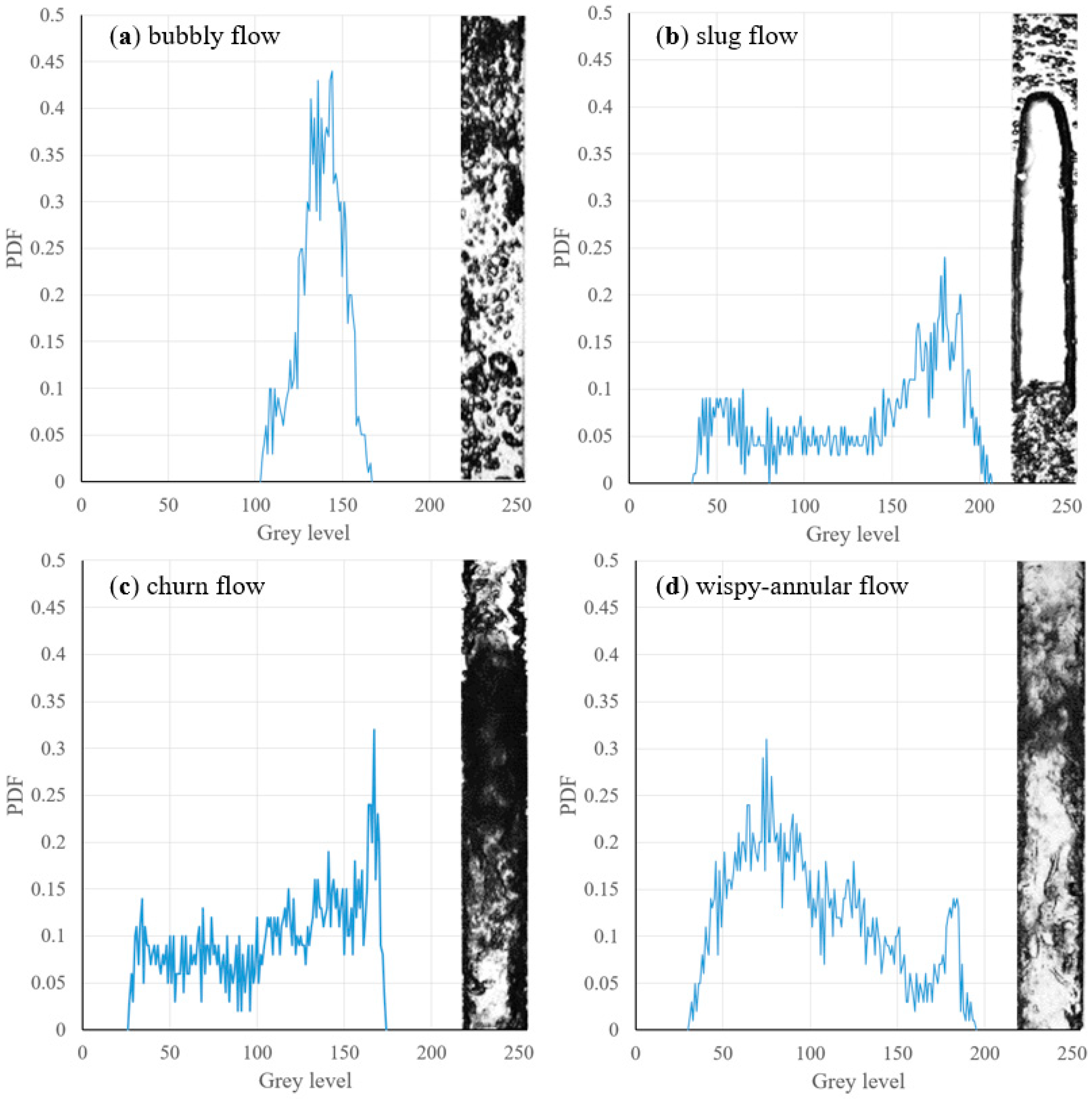 Energies 12 00735 g008