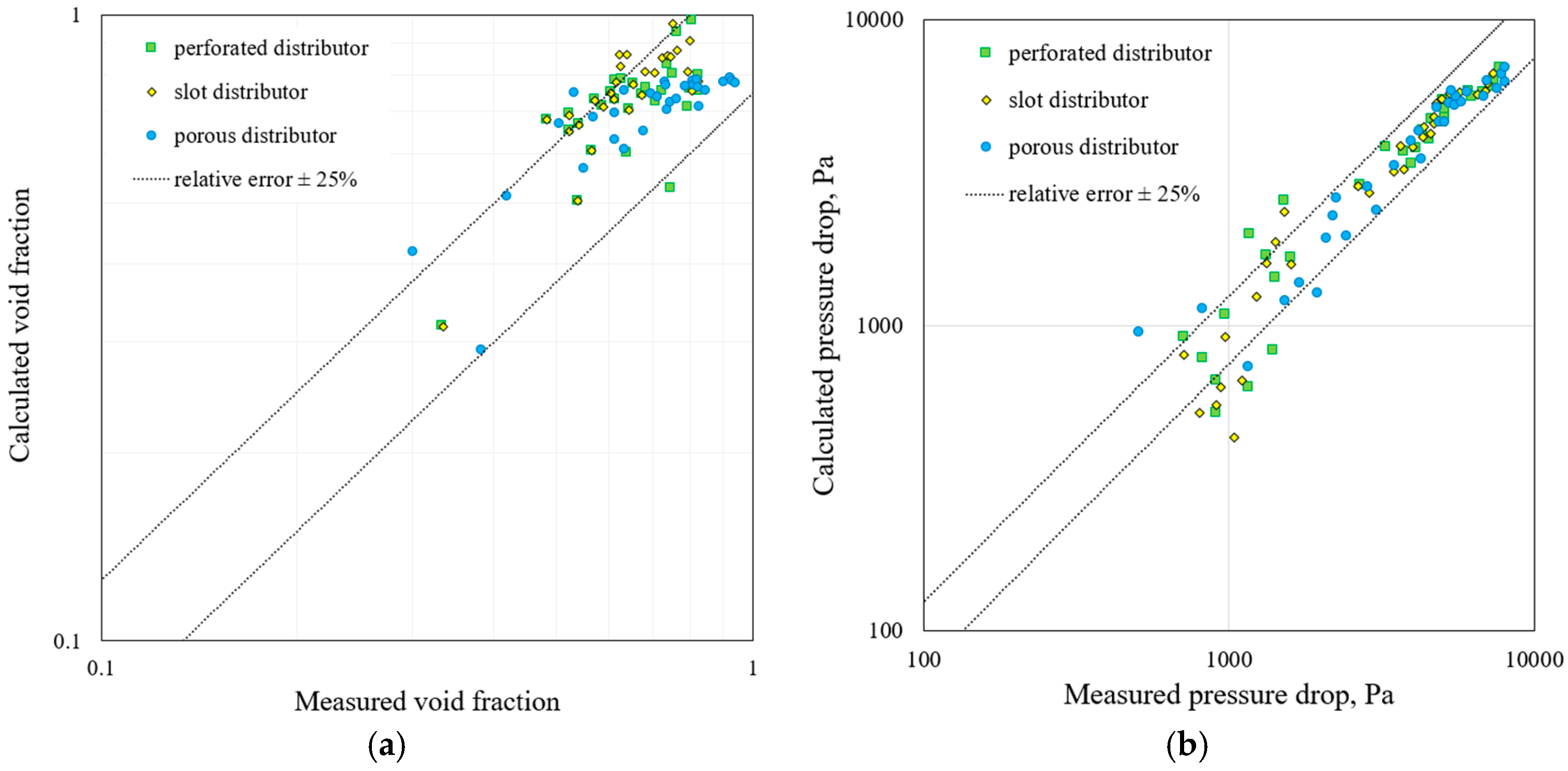 Energies 12 00735 g010