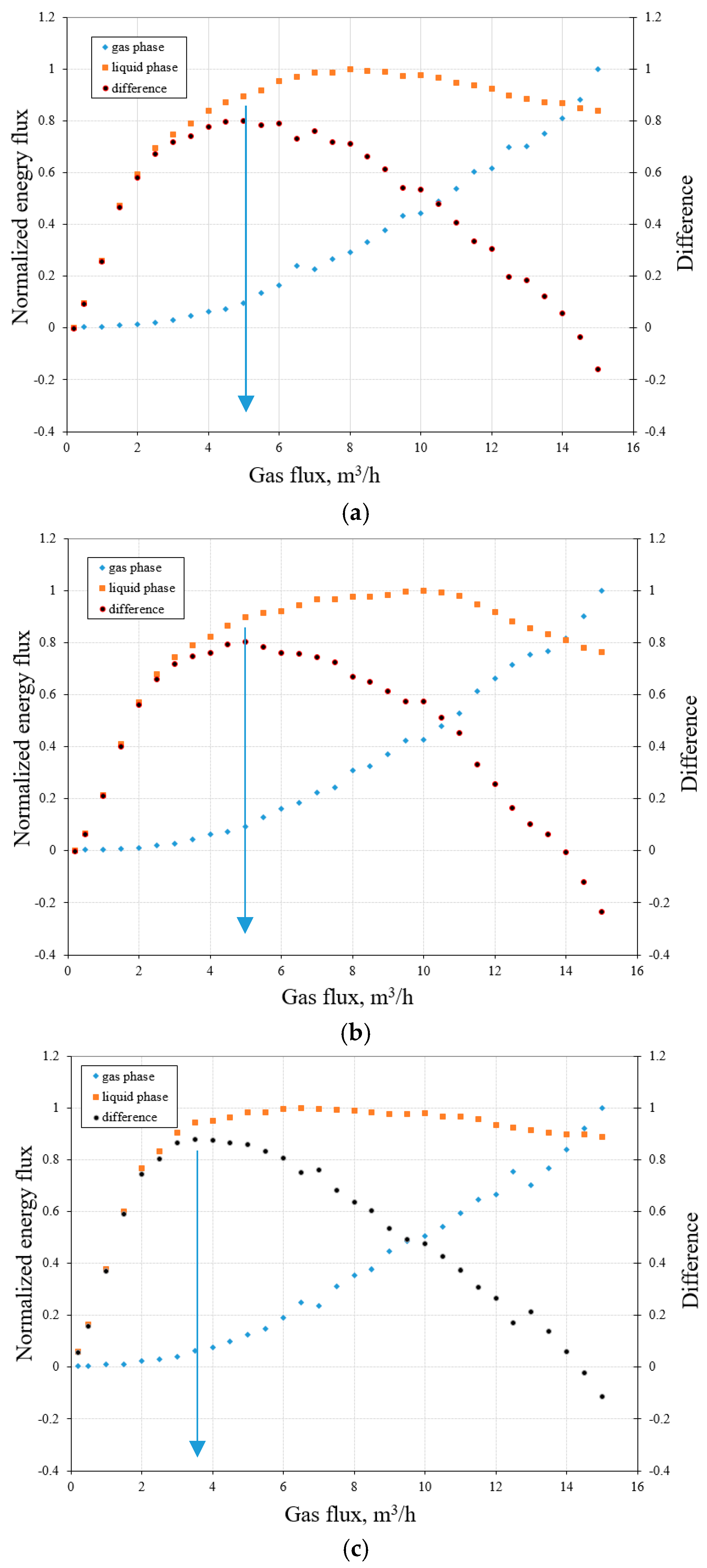 Energies 12 00735 g011