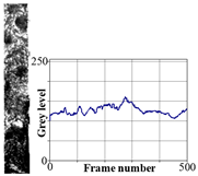 Energies 12 00735 i001