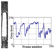 Energies 12 00735 i004
