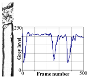 Energies 12 00735 i006