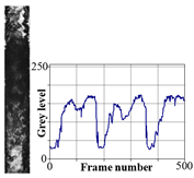 Energies 12 00735 i008