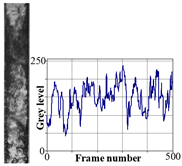 Energies 12 00735 i010