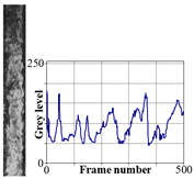 Energies 12 00735 i012