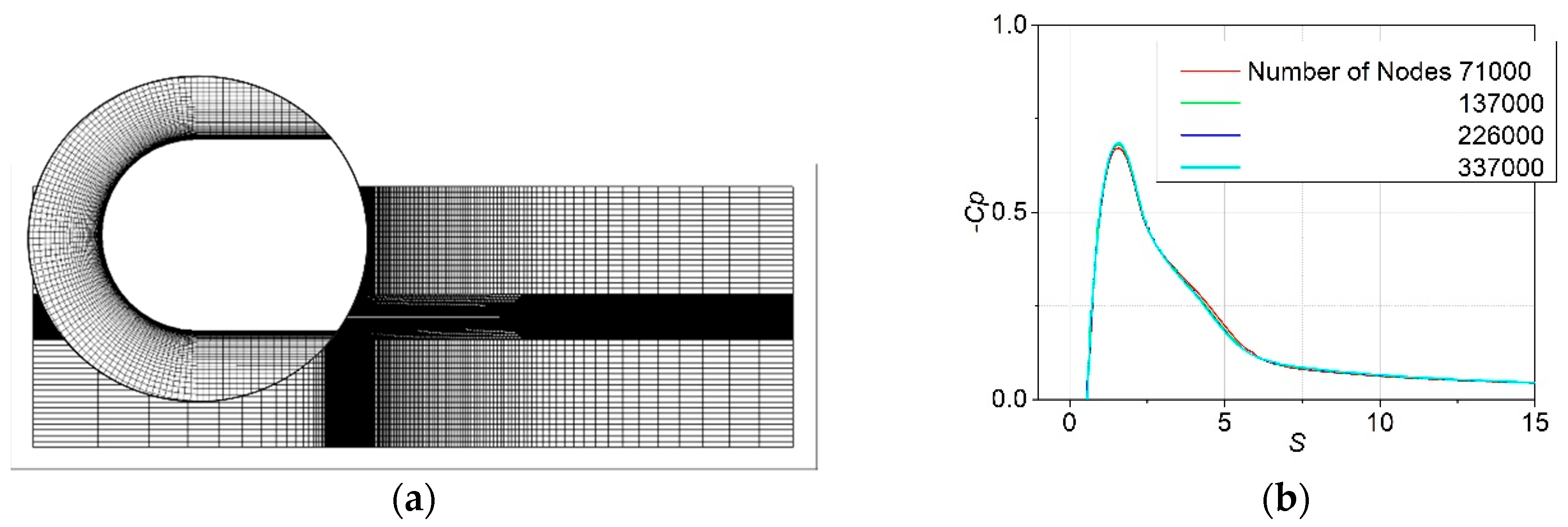 Energies 12 00736 g001 550
