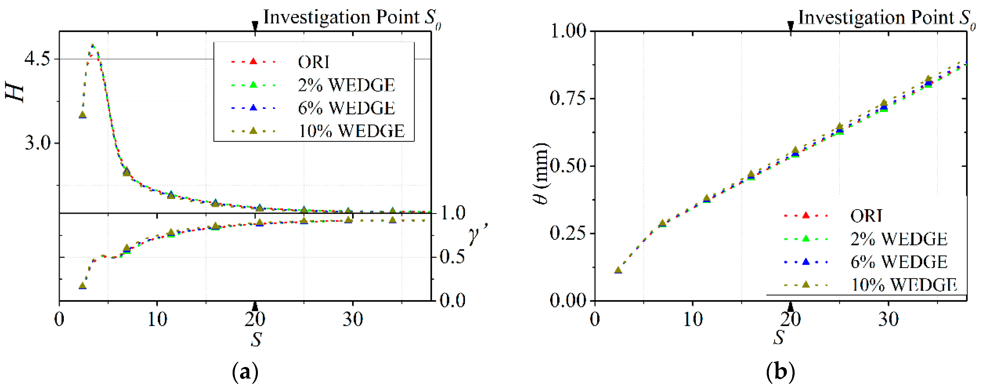 Energies 12 00736 g010 550