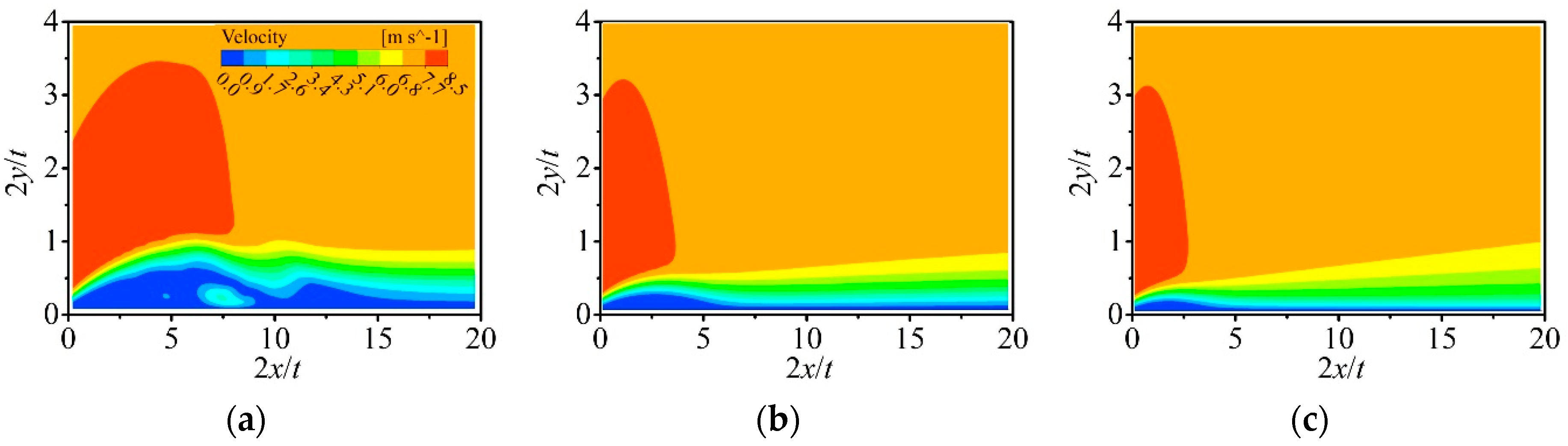 Energies 12 00736 g011 550