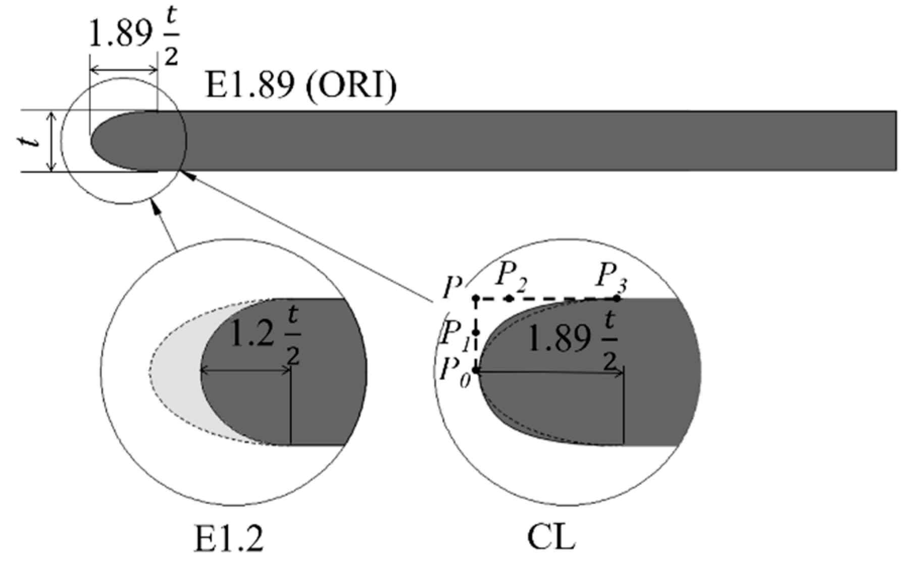 Energies 12 00736 g014 550