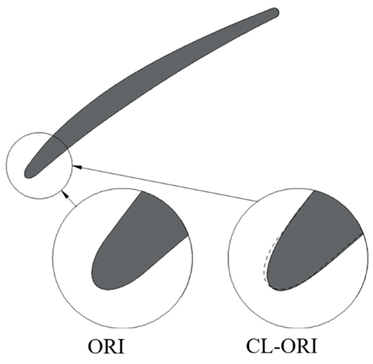 Energies 12 00736 g018 550