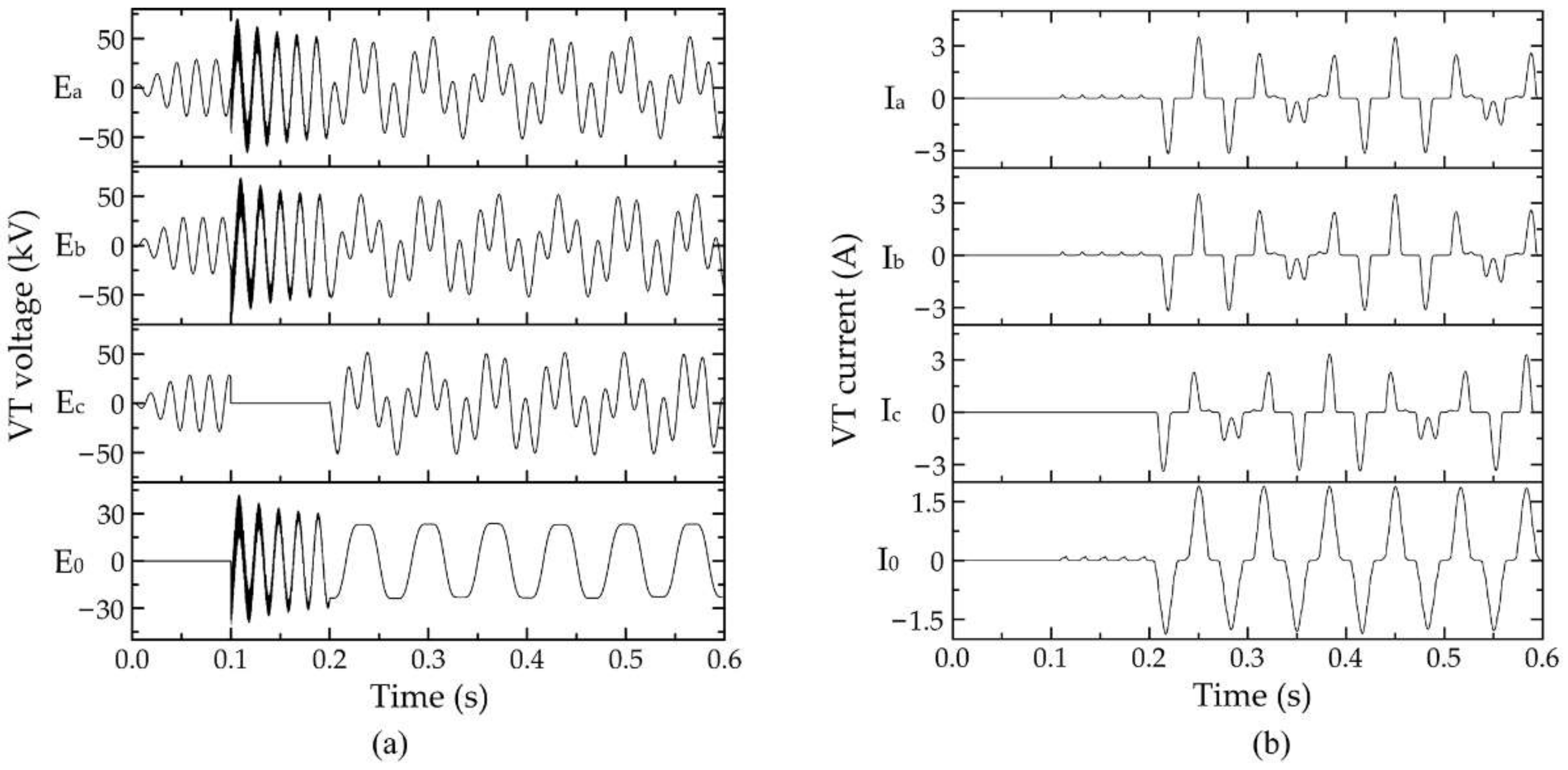 Energies 12 00737 g005