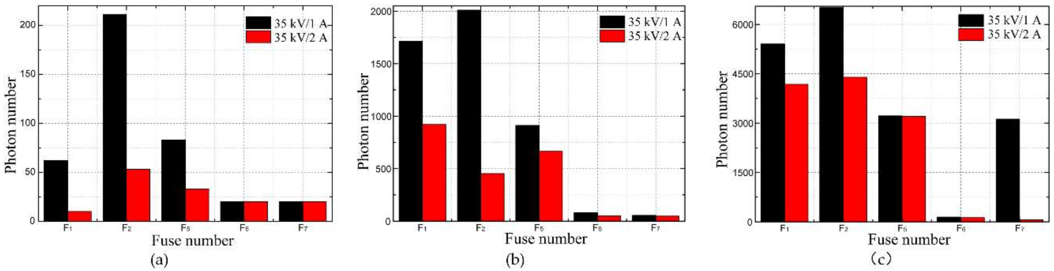 Energies 12 00737 g018