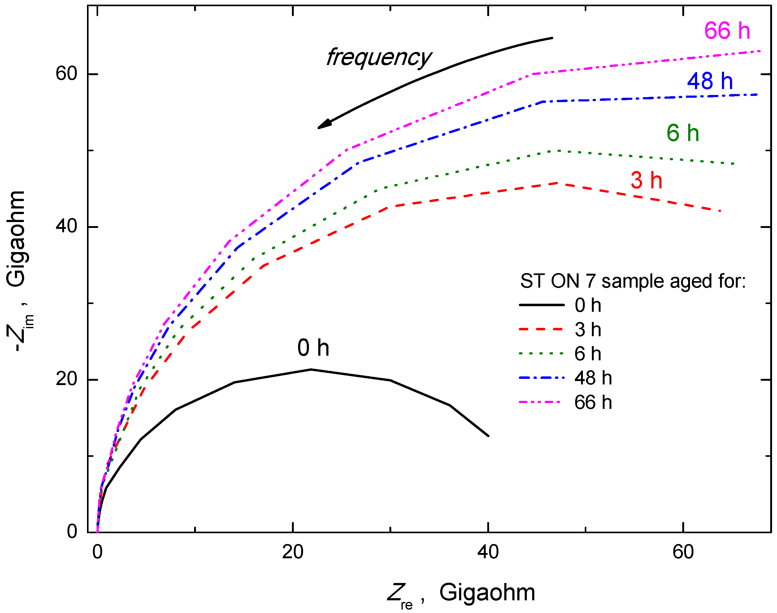 Energies 12 00738 g003 550
