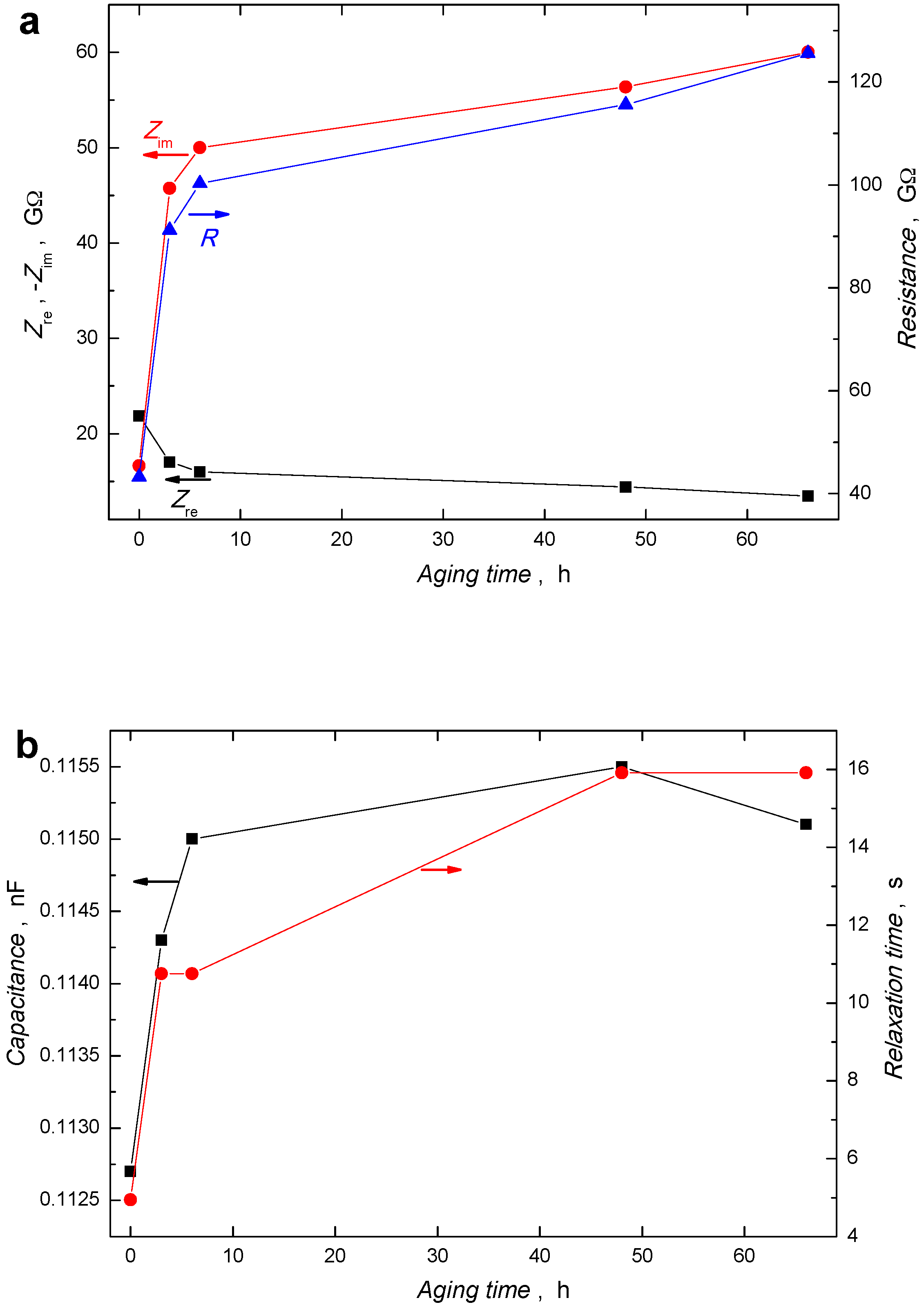Energies 12 00738 g005 550
