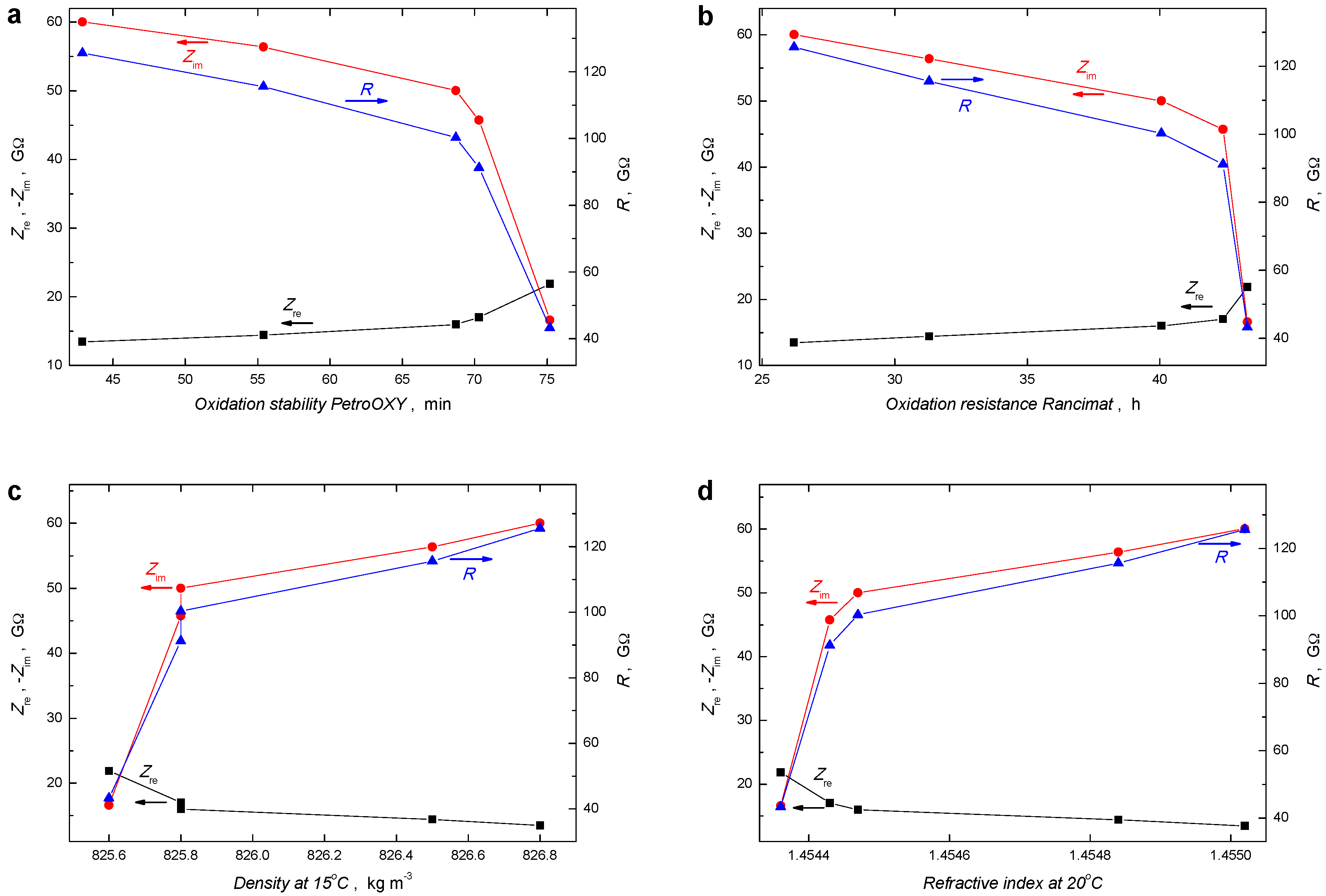 Energies 12 00738 g007 550