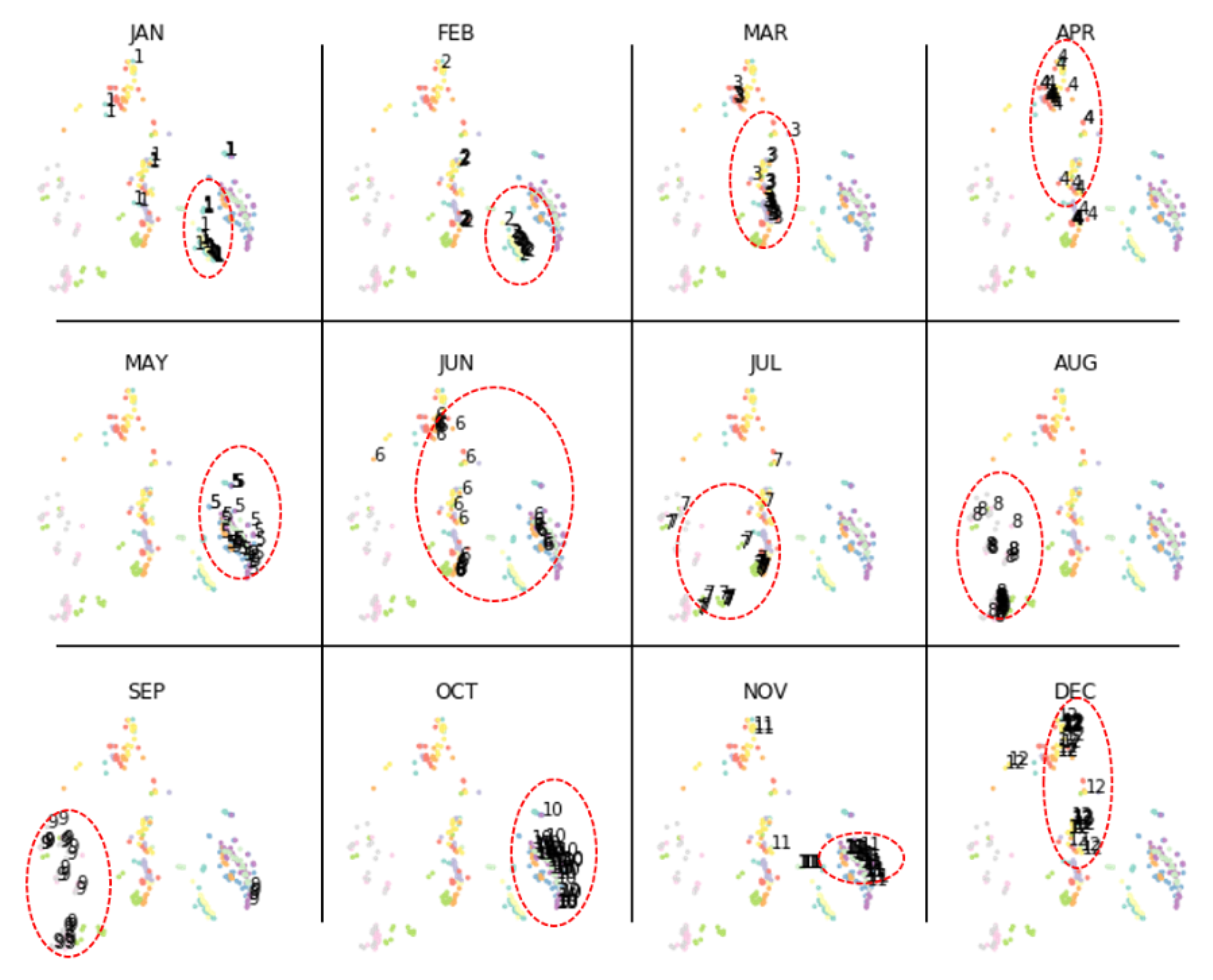 Energies 12 00739 g007 550