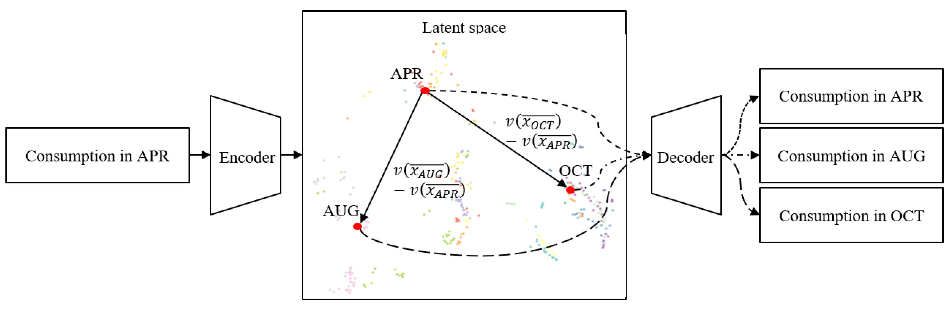 Energies 12 00739 g008 550