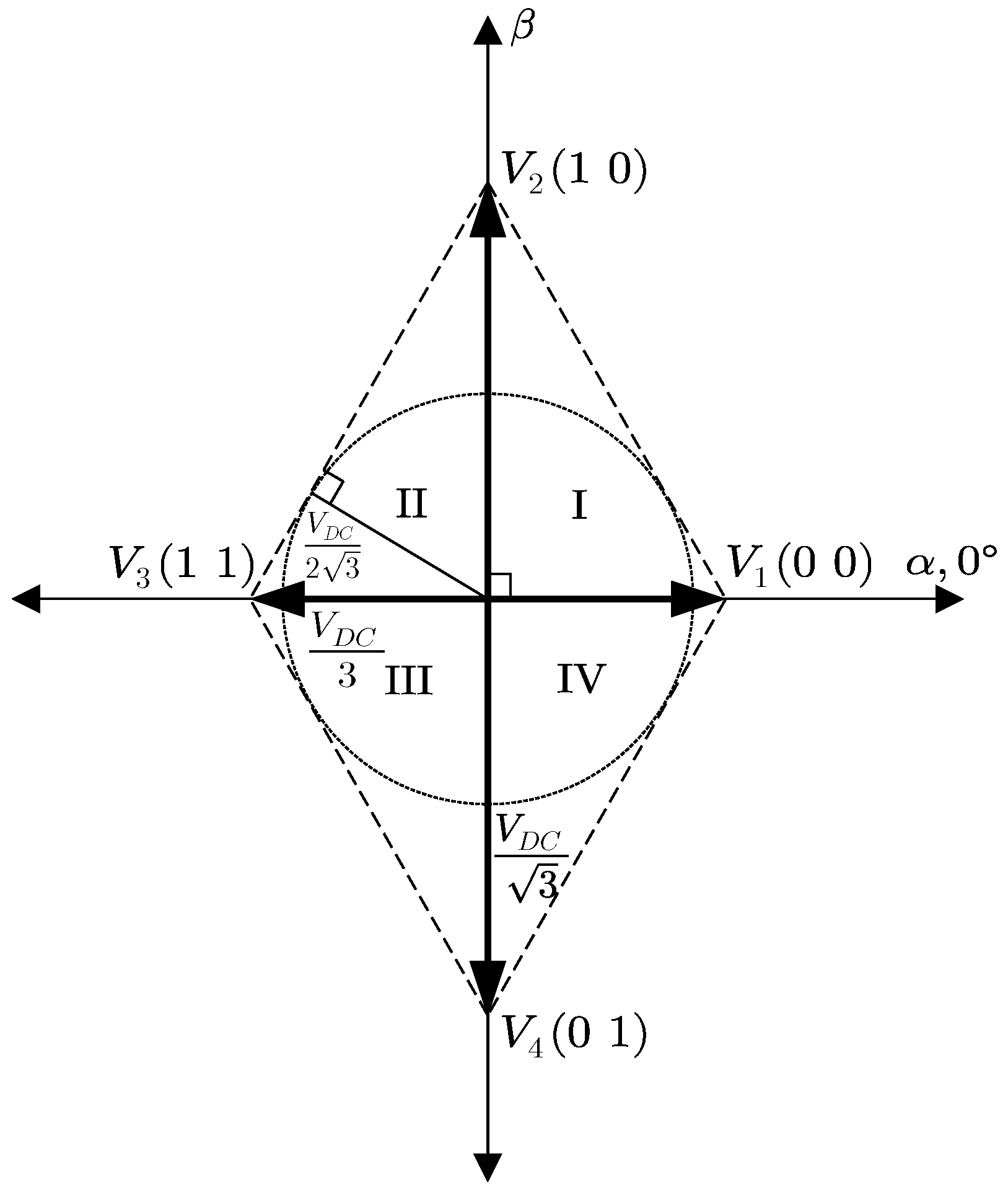 Energies 12 00741 g004