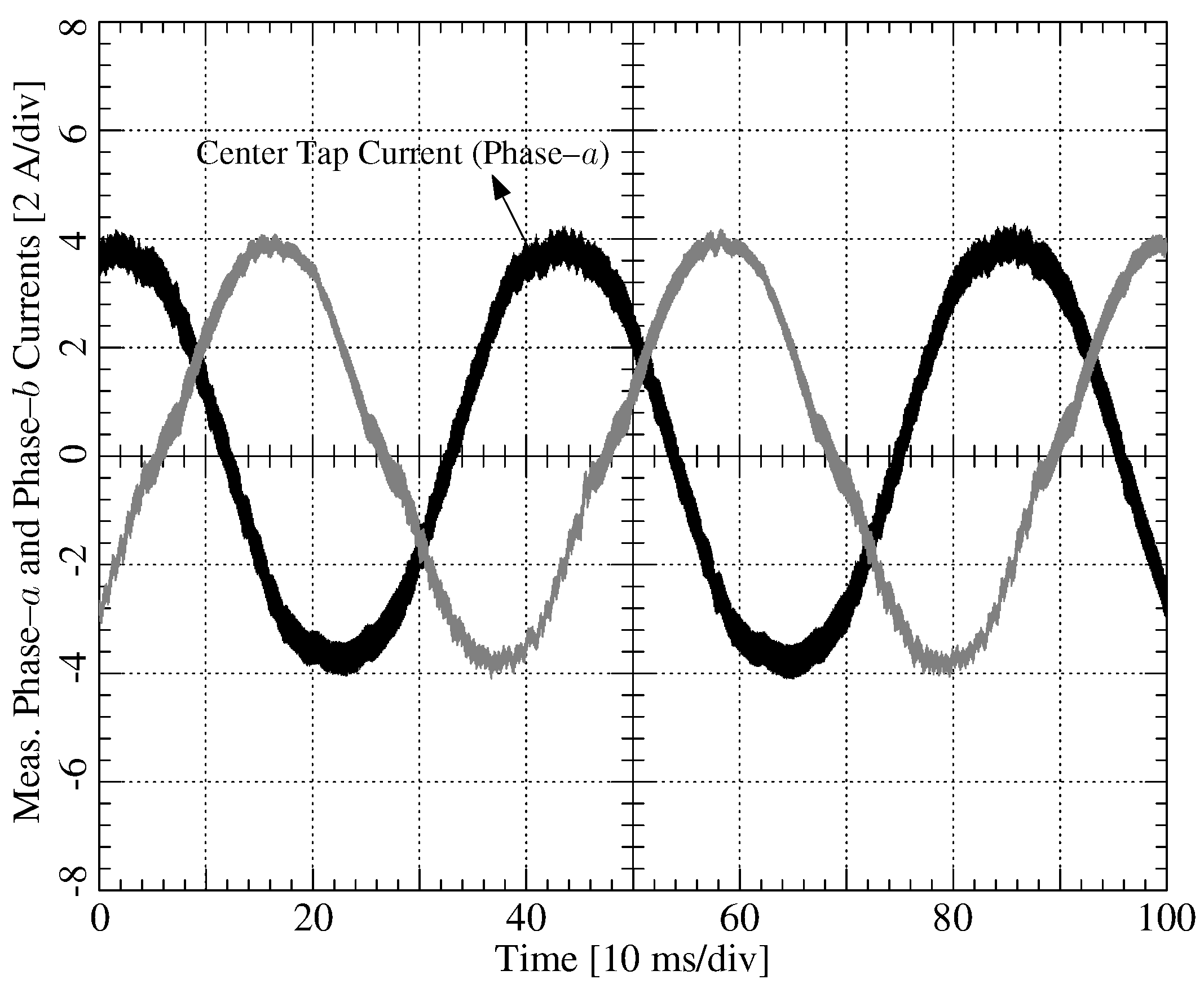 Energies 12 00741 g009