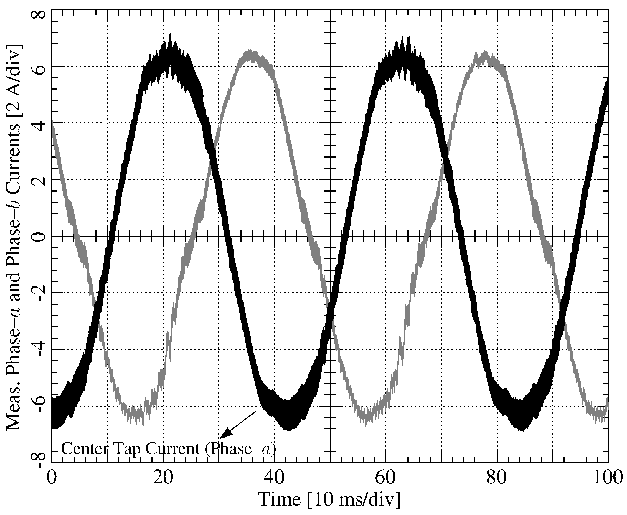 Energies 12 00741 g010