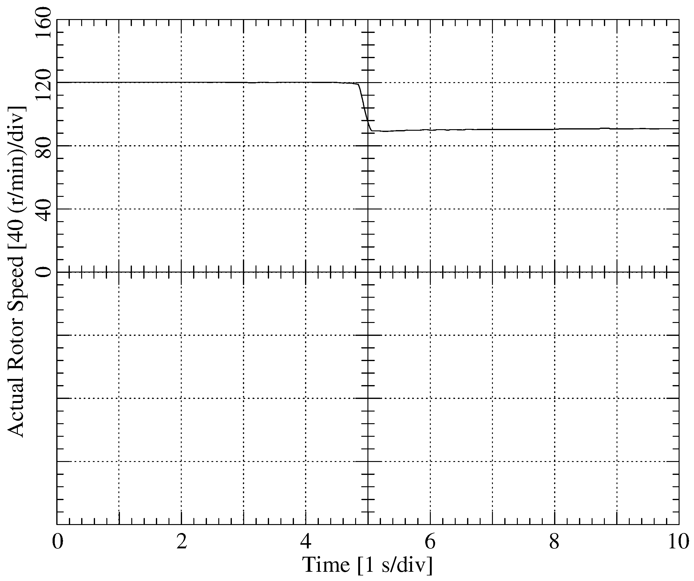 Energies 12 00741 g014