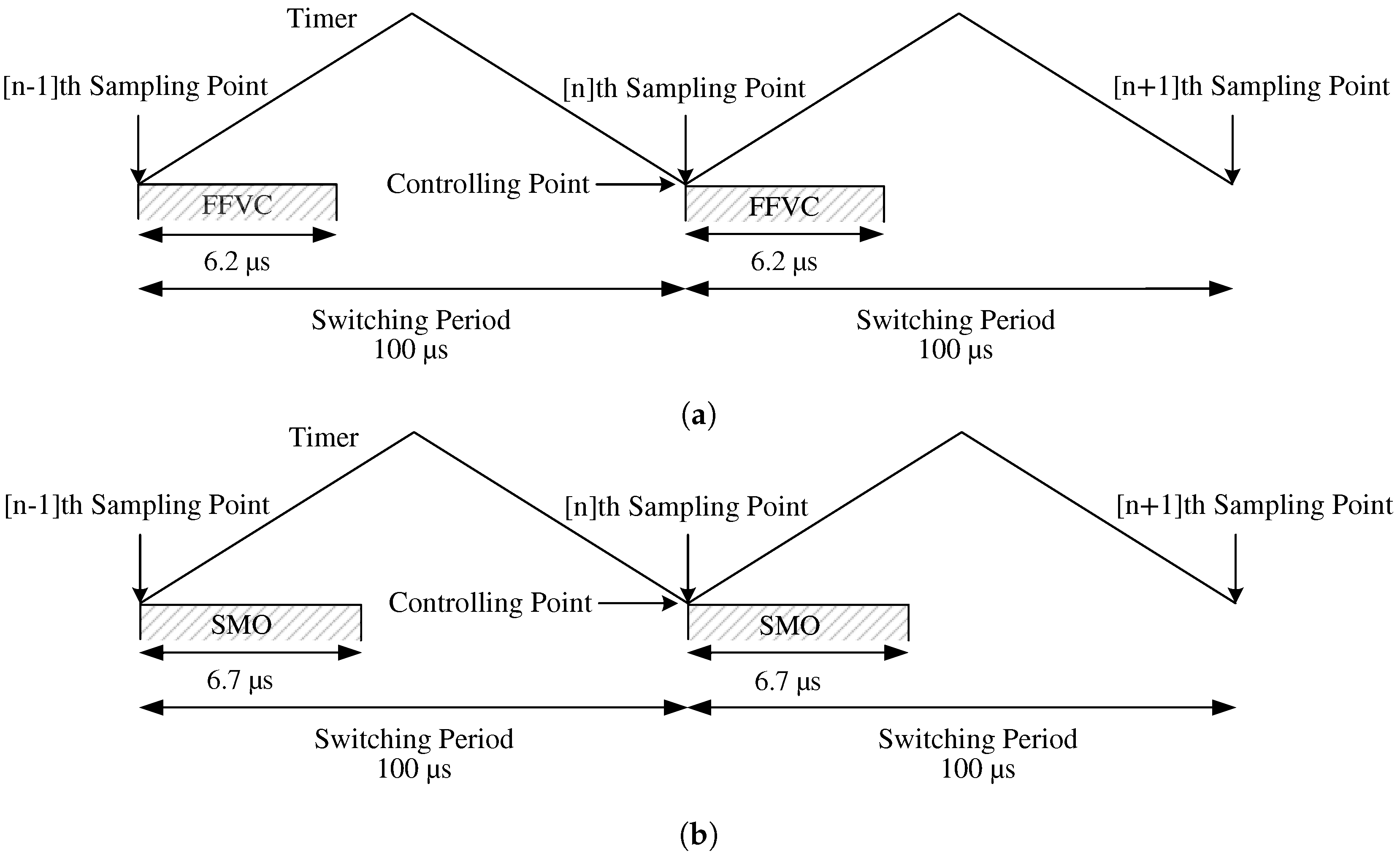 Energies 12 00741 g019