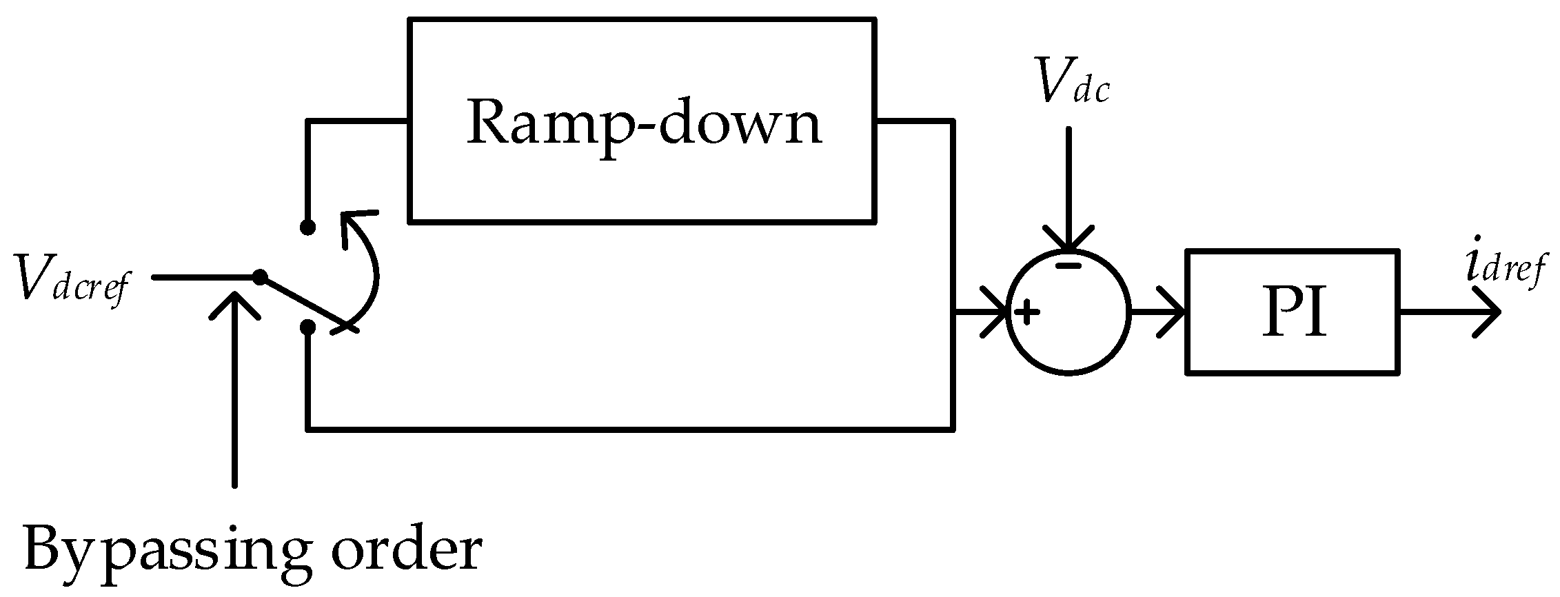 Energies 12 00742 g008
