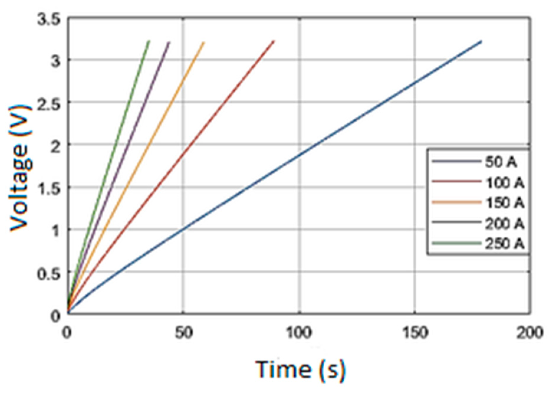 Energies 12 00743 g006