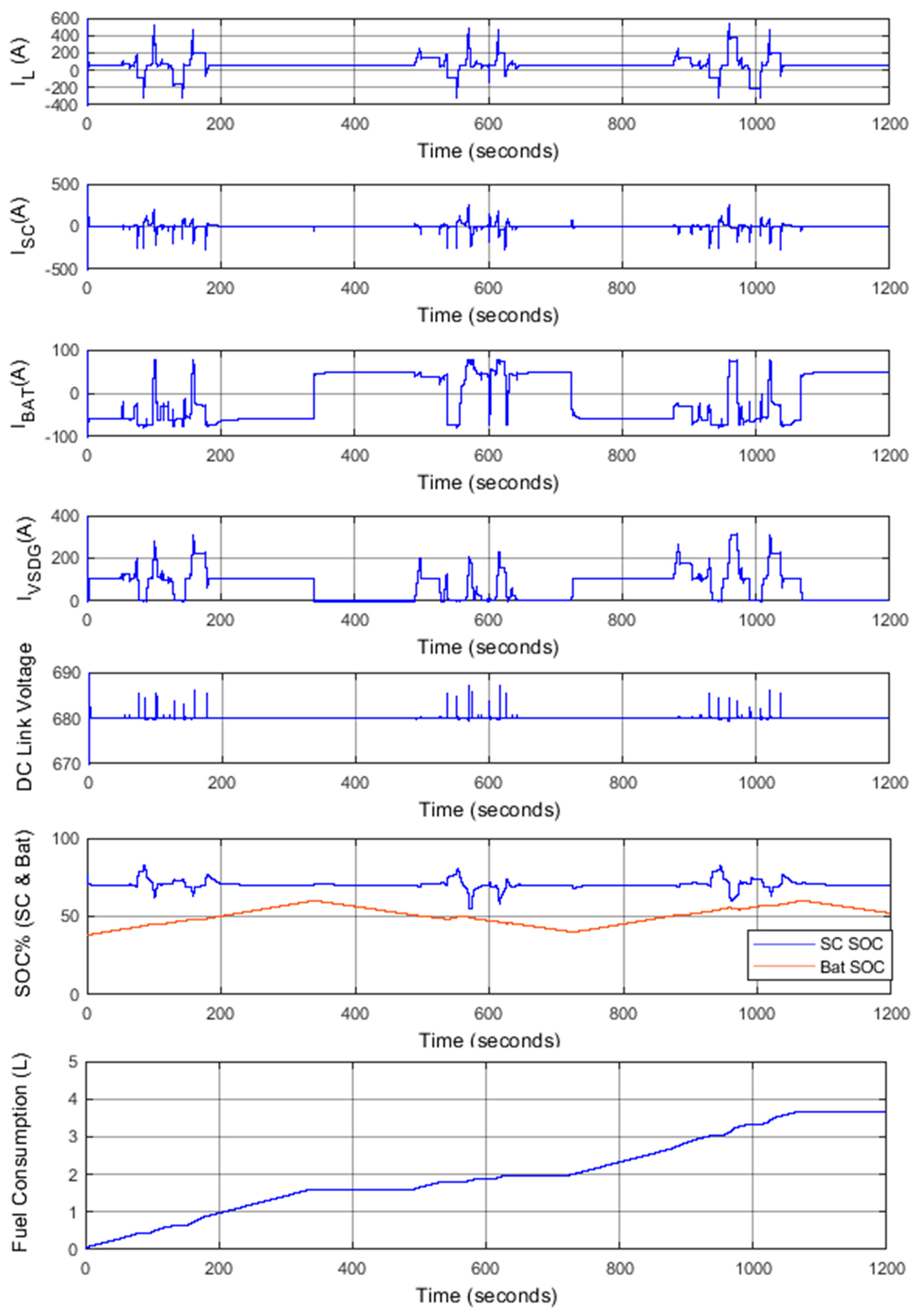 Energies 12 00743 g012