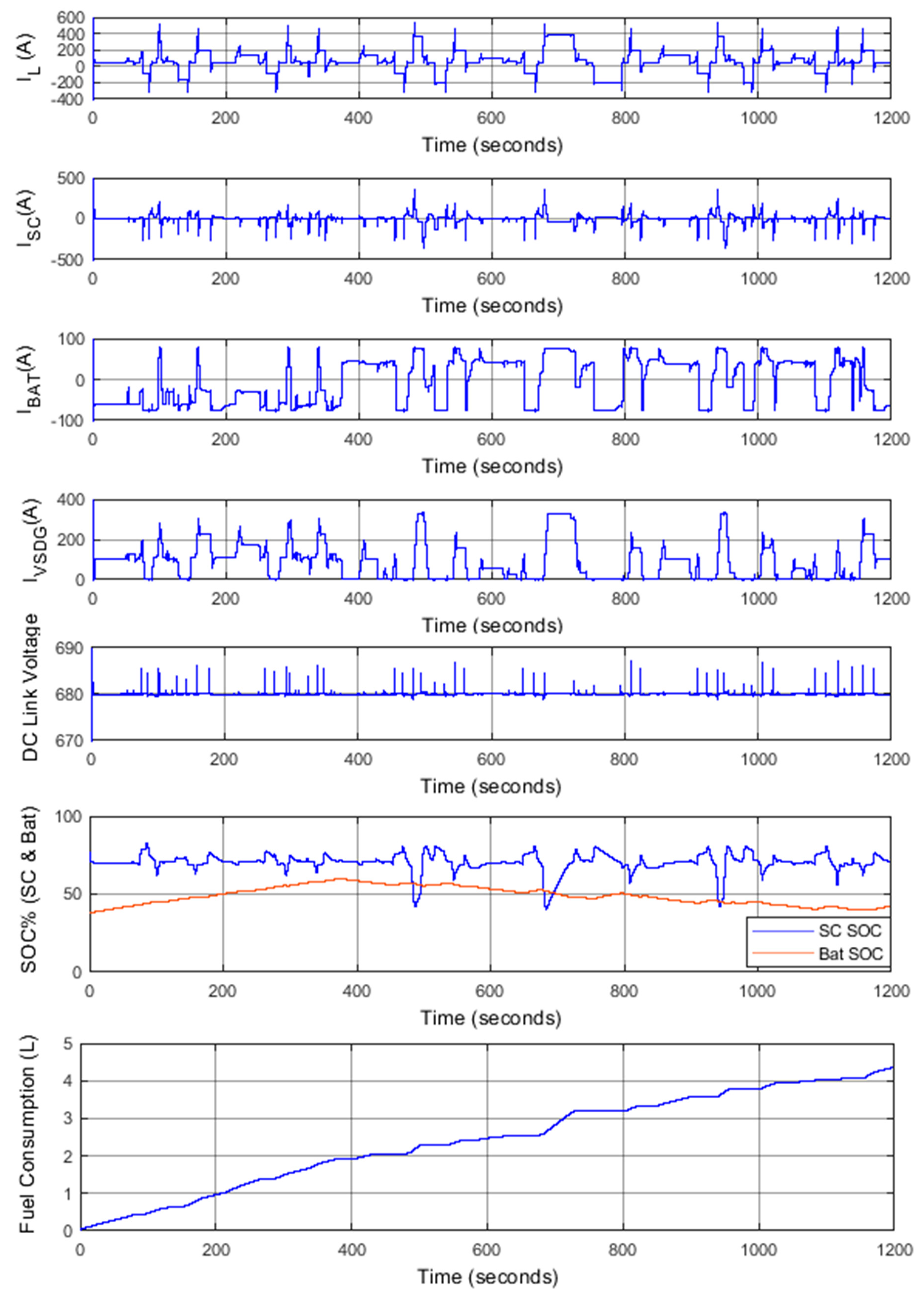Energies 12 00743 g013