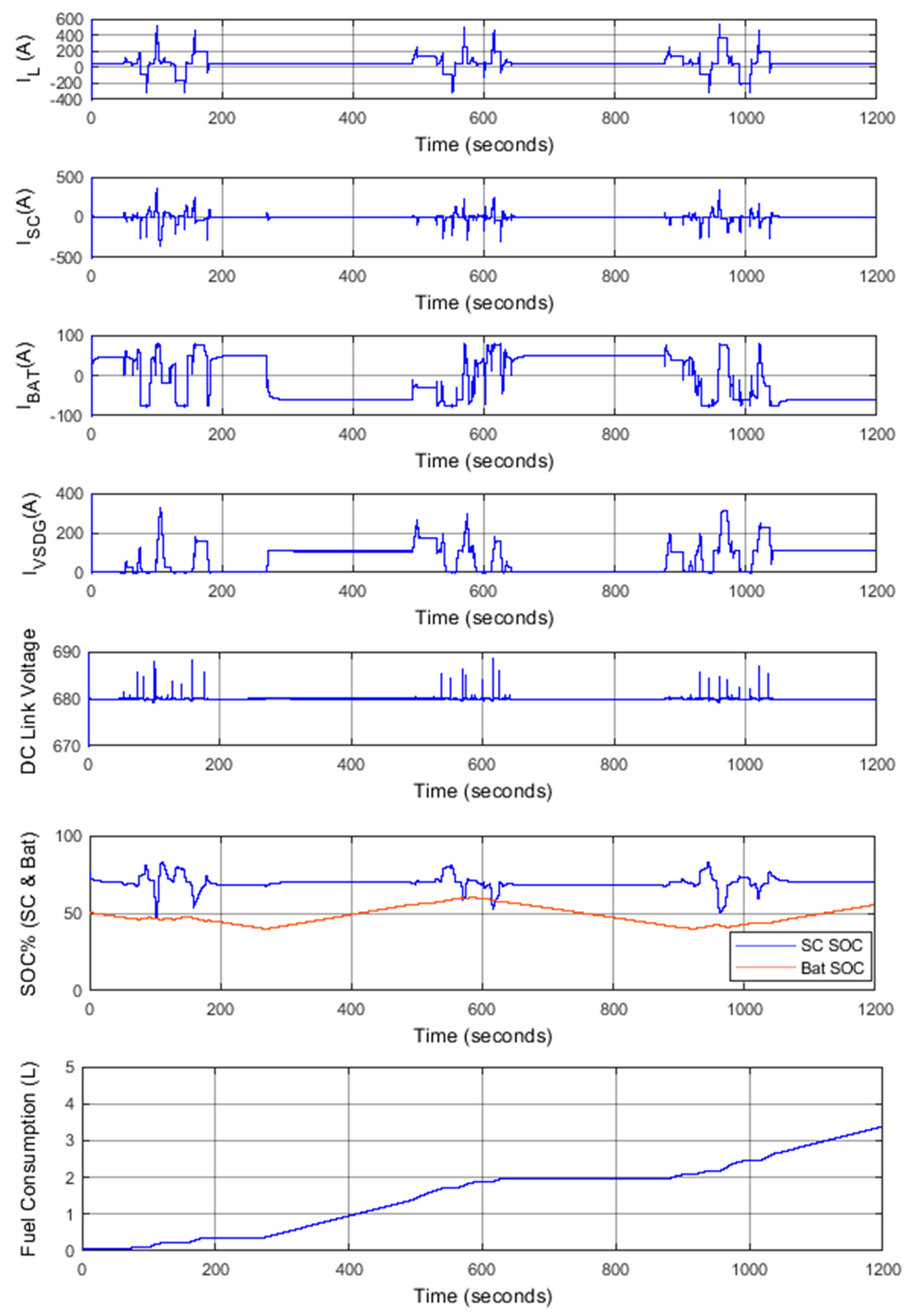 Energies 12 00743 g014