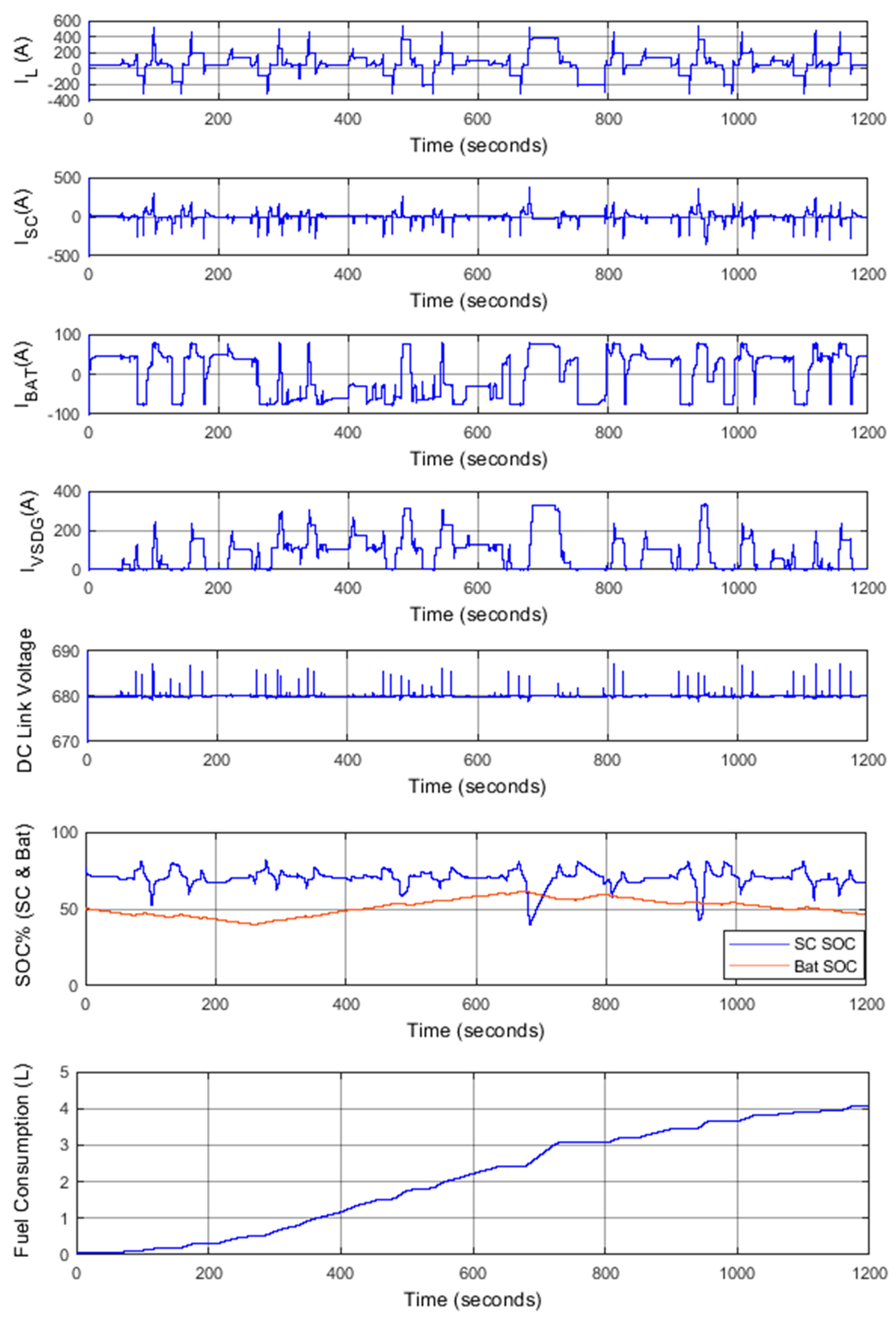 Energies 12 00743 g015