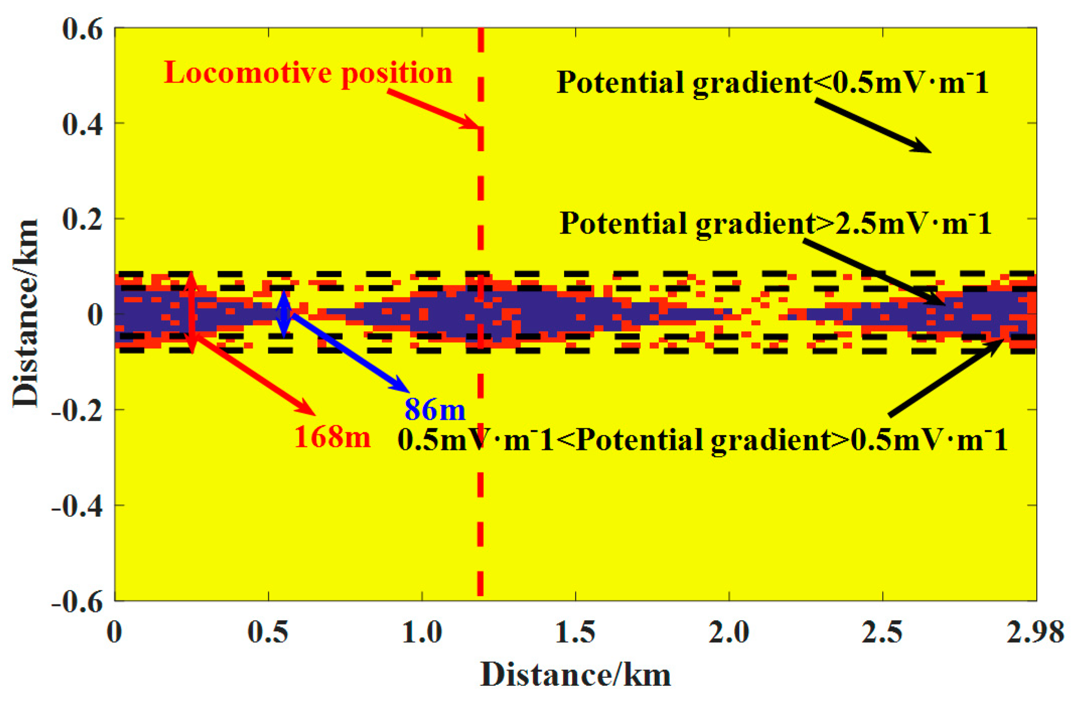 Energies 12 00746 g015 550