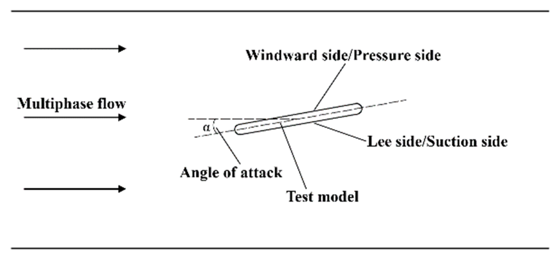 Energies 12 00747 g006 Energies 12 00747 g006