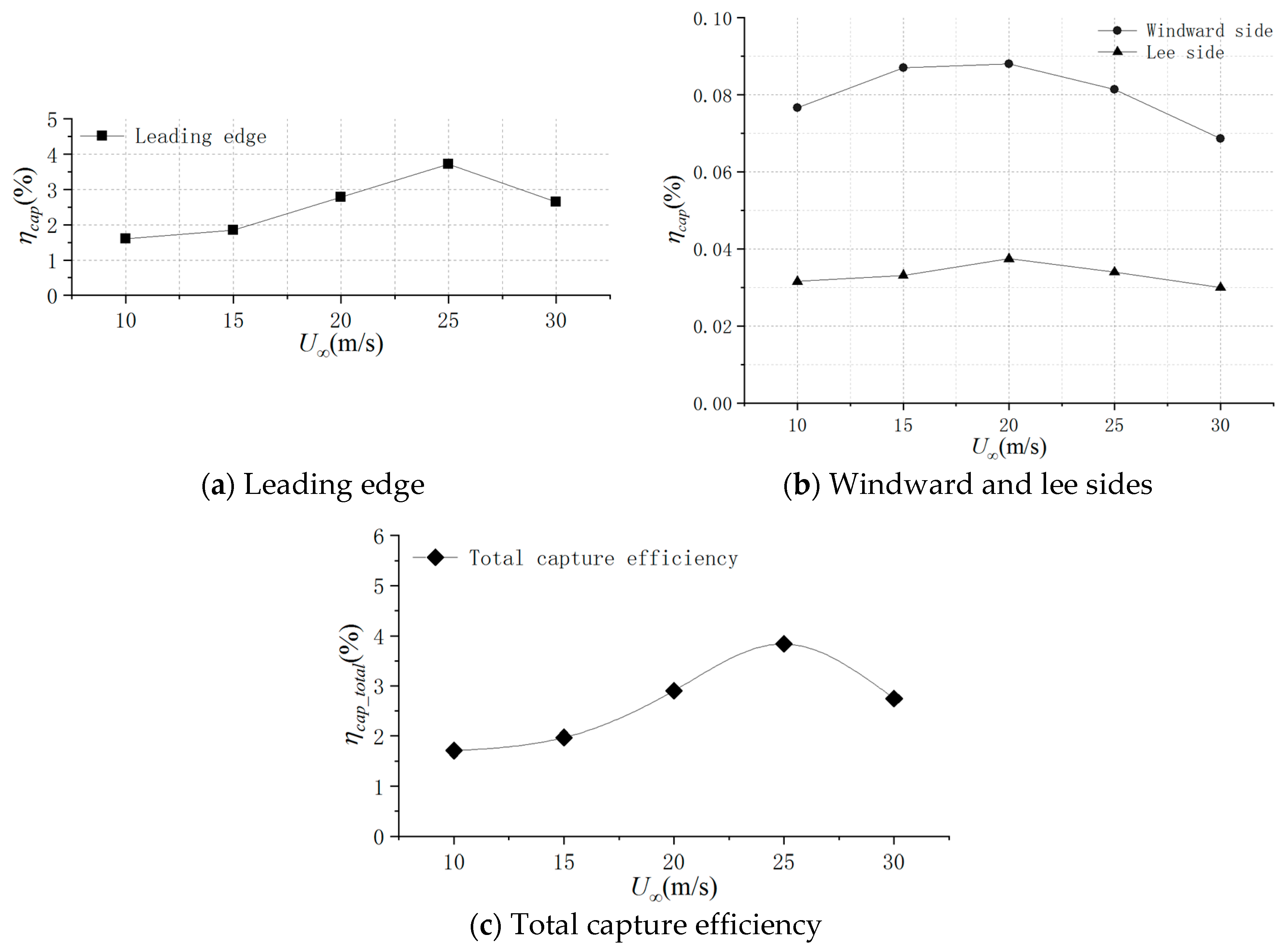Energies 12 00747 g012 Energies 12 00747 g012