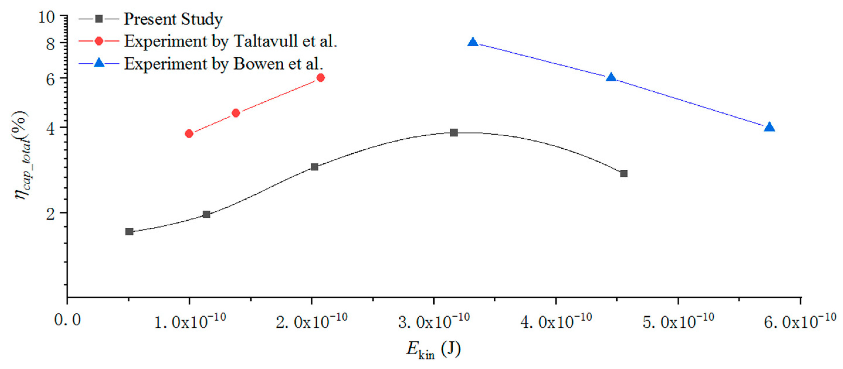 Energies 12 00747 g013 Energies 12 00747 g013