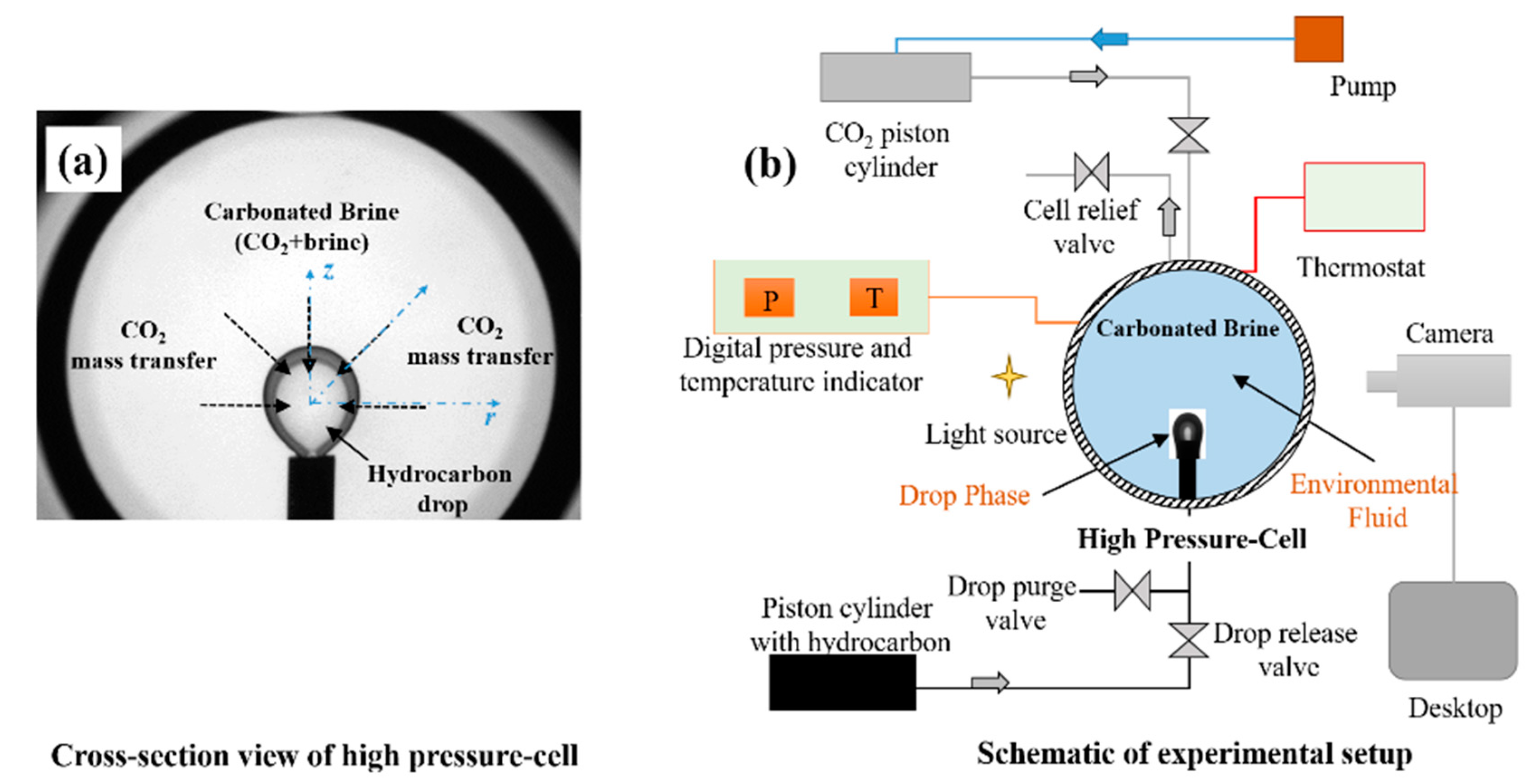 Energies 12 00748 g002 Energies 12 00748 g002