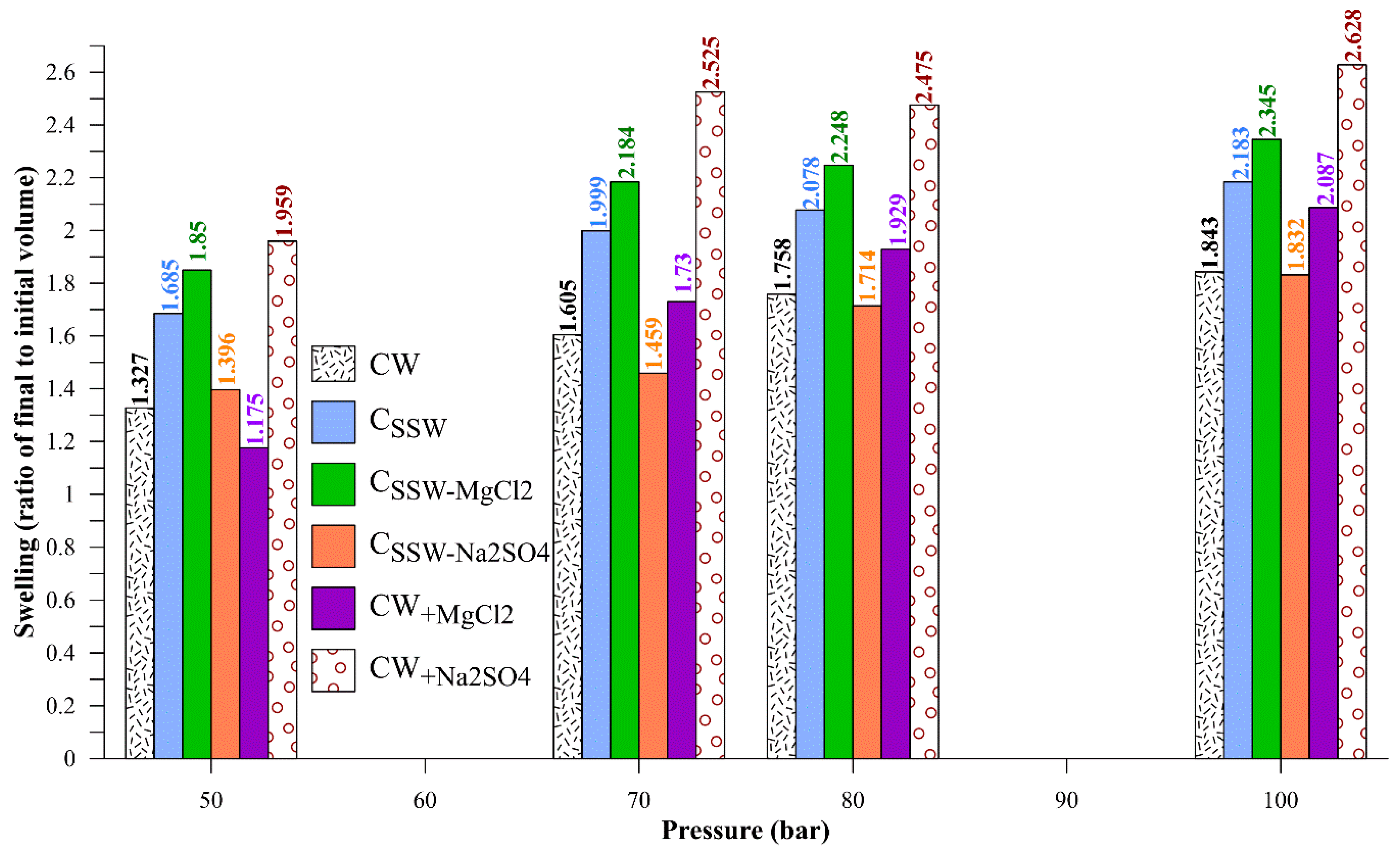 Energies 12 00748 g004 Energies 12 00748 g004