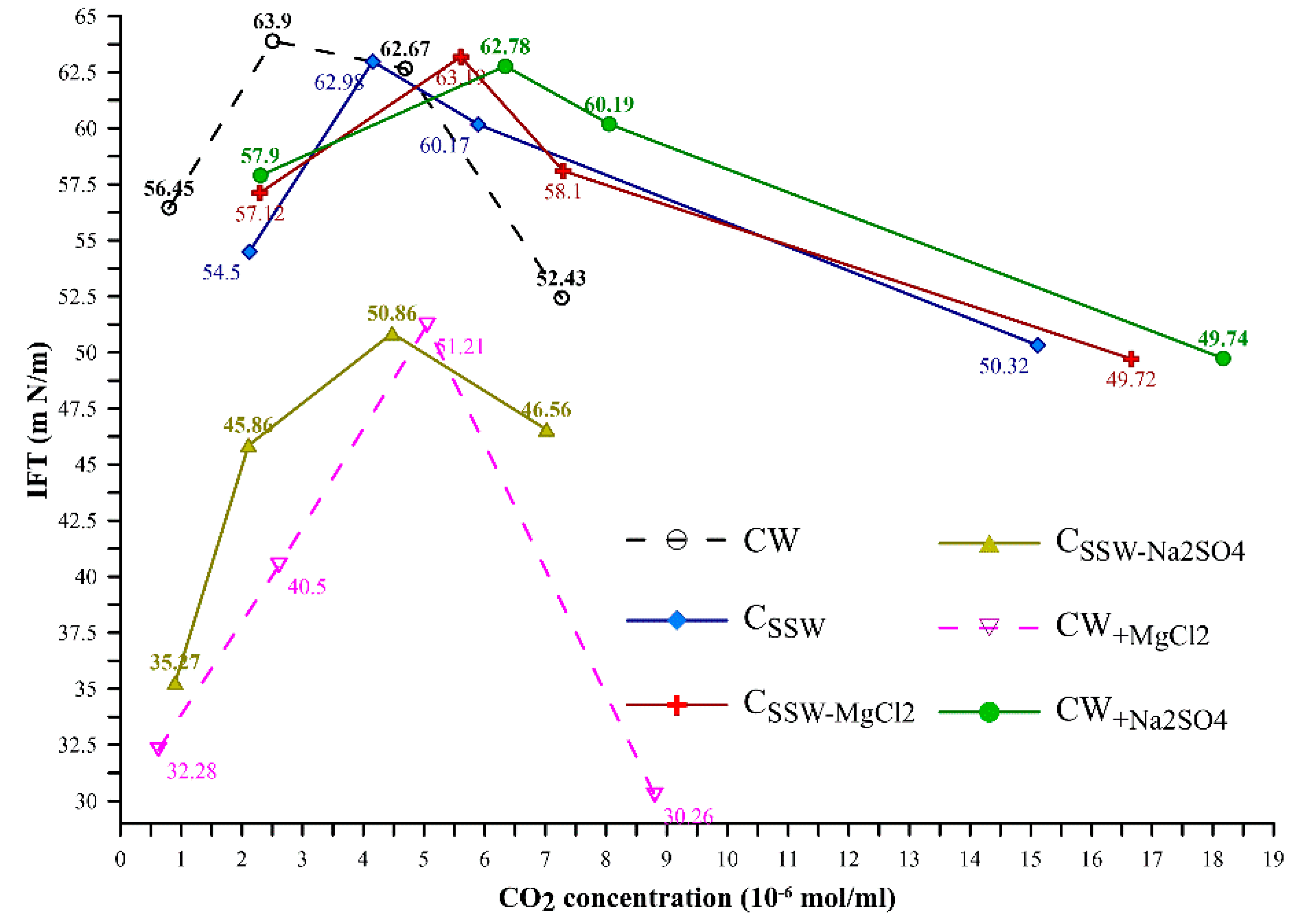Energies 12 00748 g007 Energies 12 00748 g007