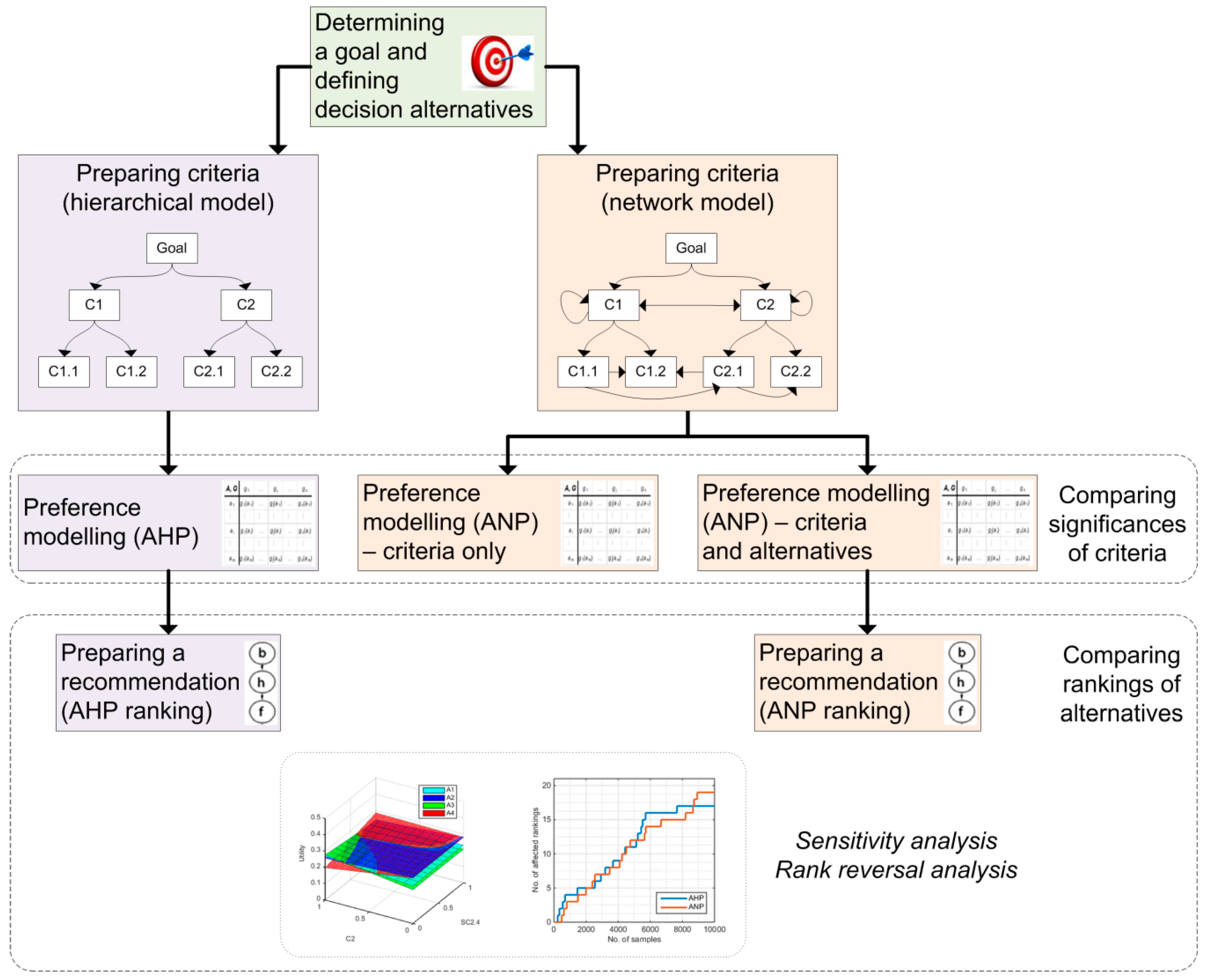 Energies 12 00749 g002