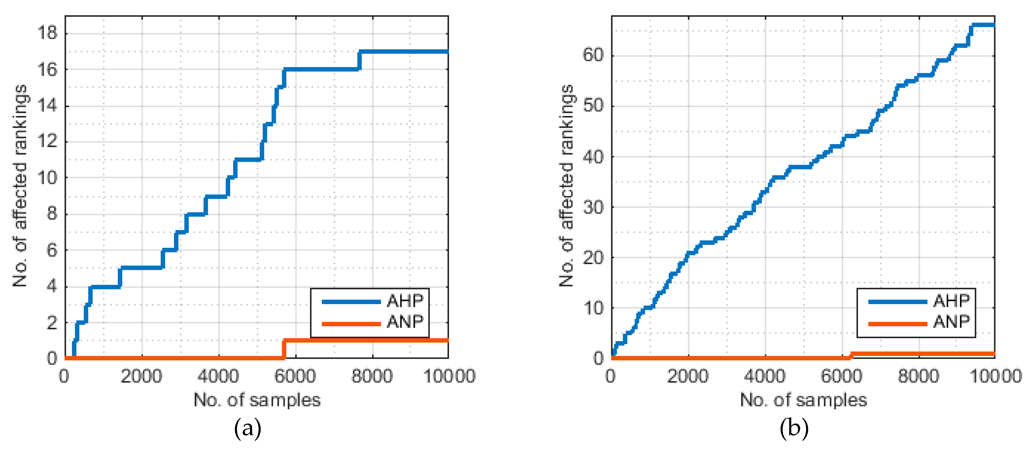 Energies 12 00749 g005
