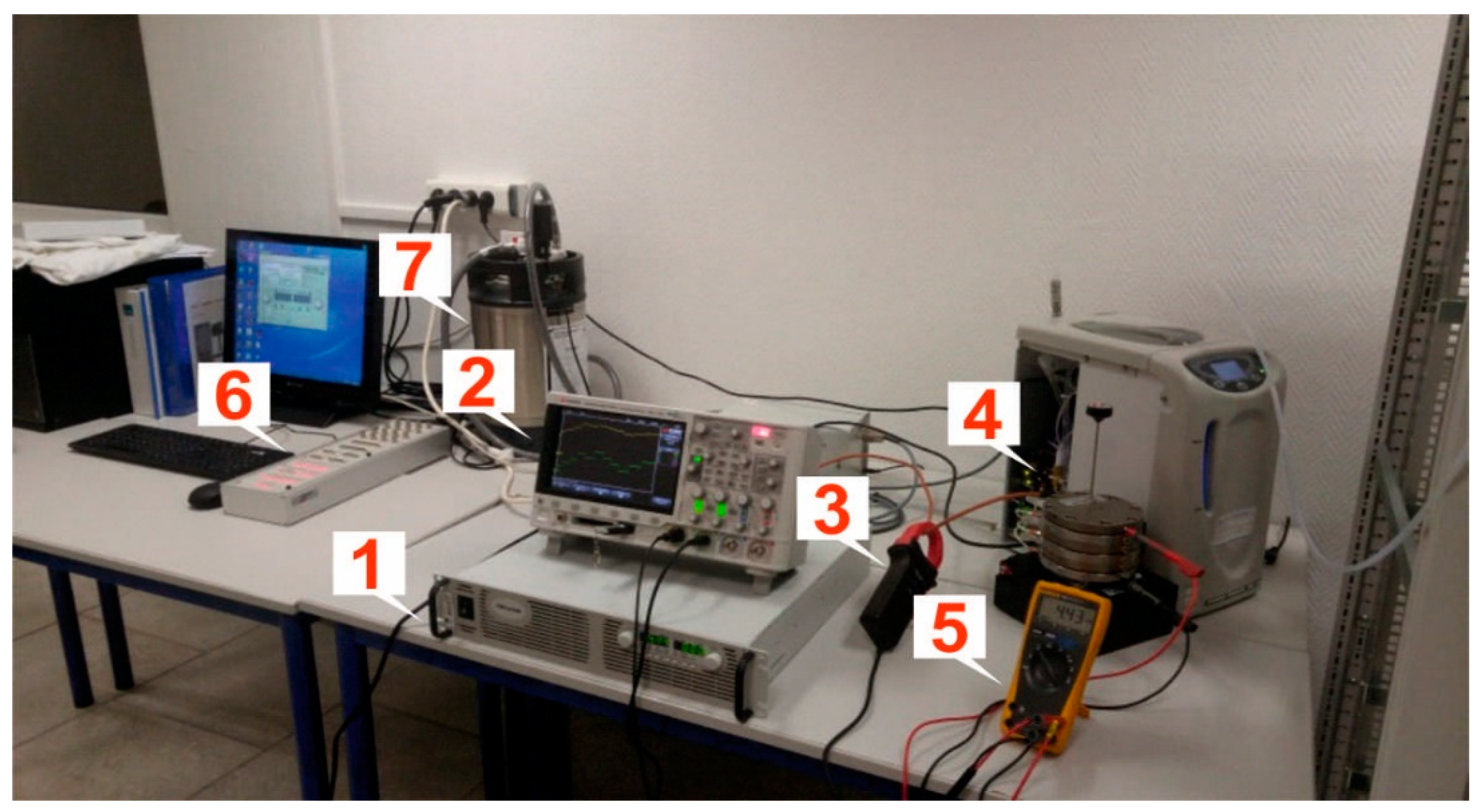 Energies 12 00750 g003 Energies 12 00750 g003