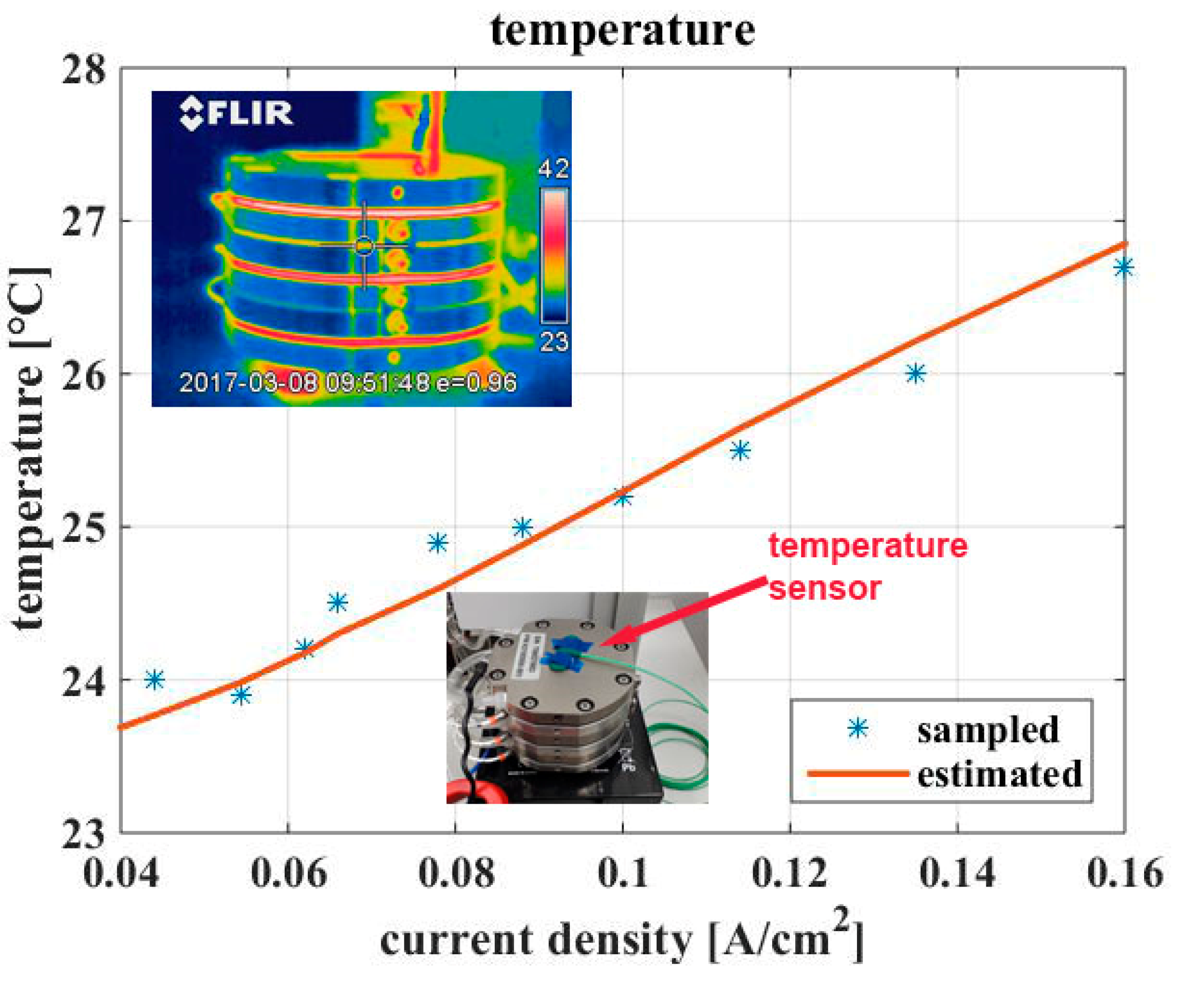 Energies 12 00750 g012 Energies 12 00750 g012