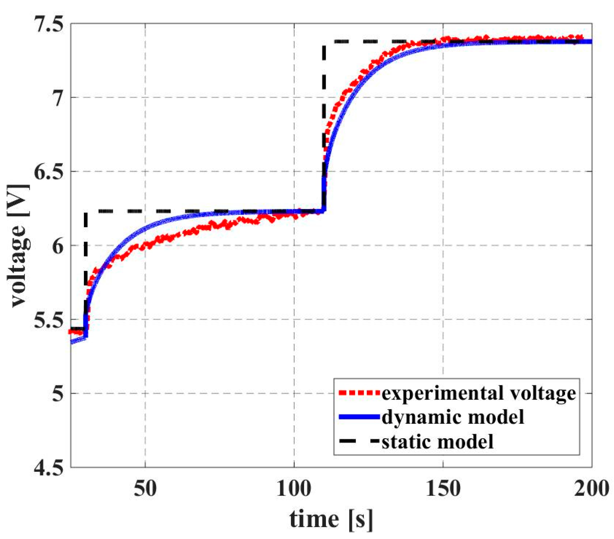 Energies 12 00750 g013 Energies 12 00750 g013