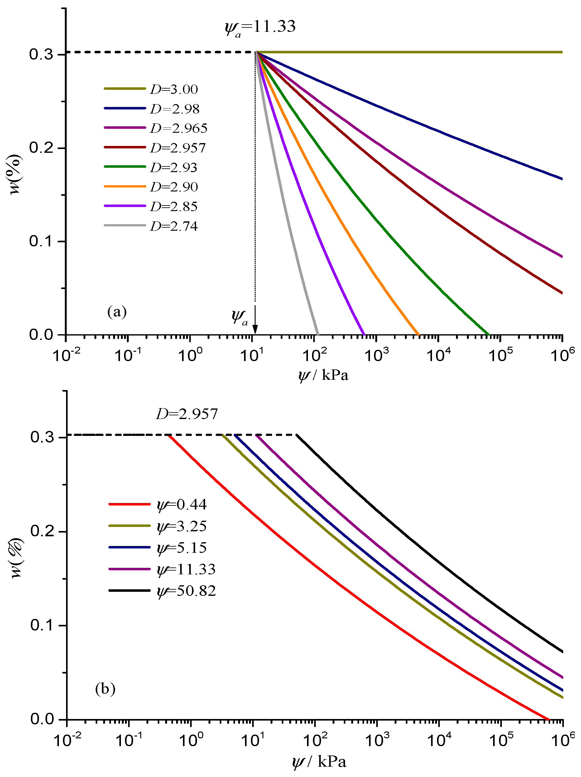 Energies 12 00752 g002