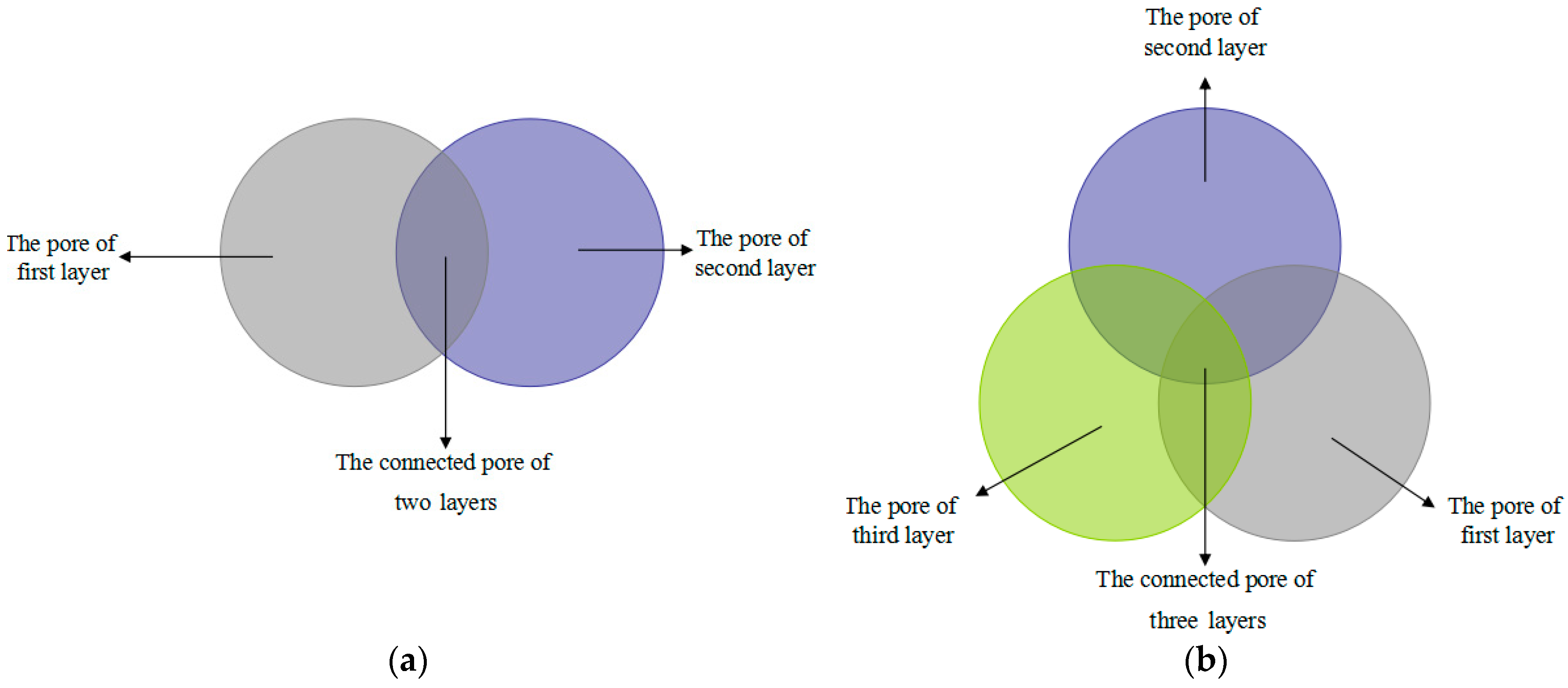 Energies 12 00752 g003a