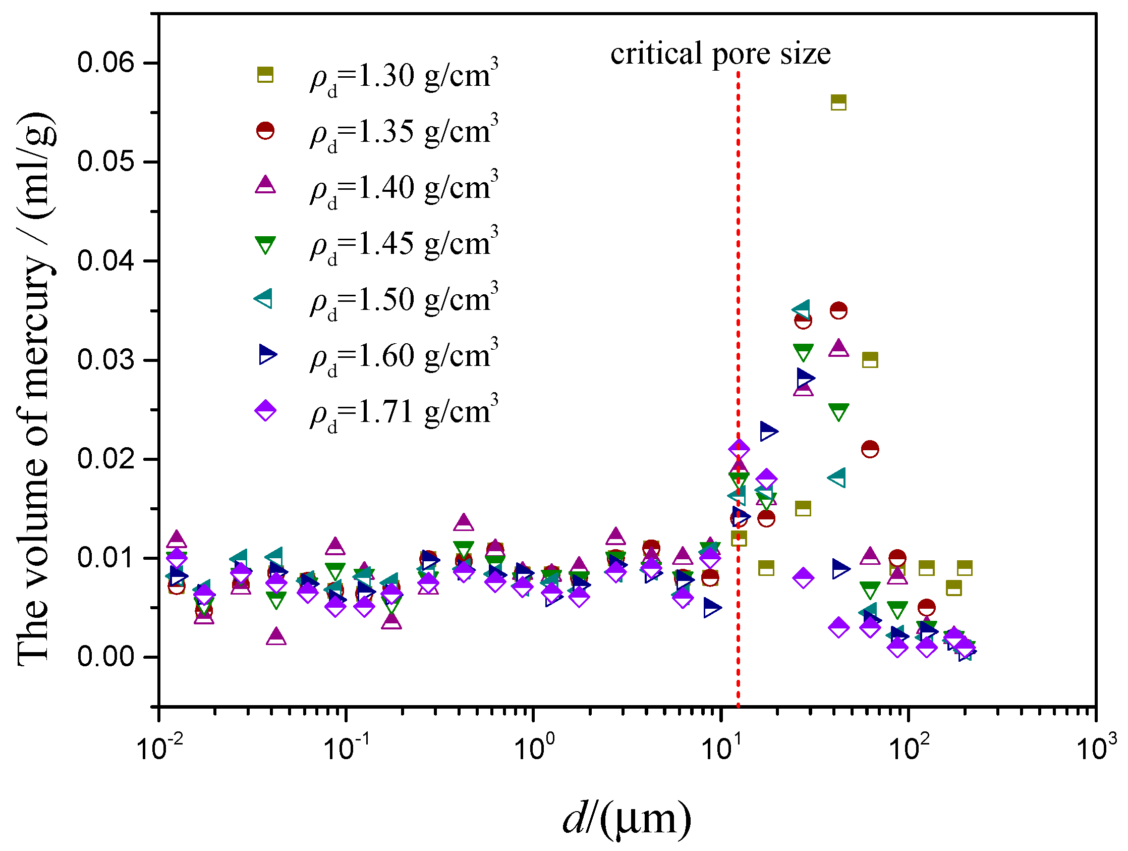 Energies 12 00752 g004
