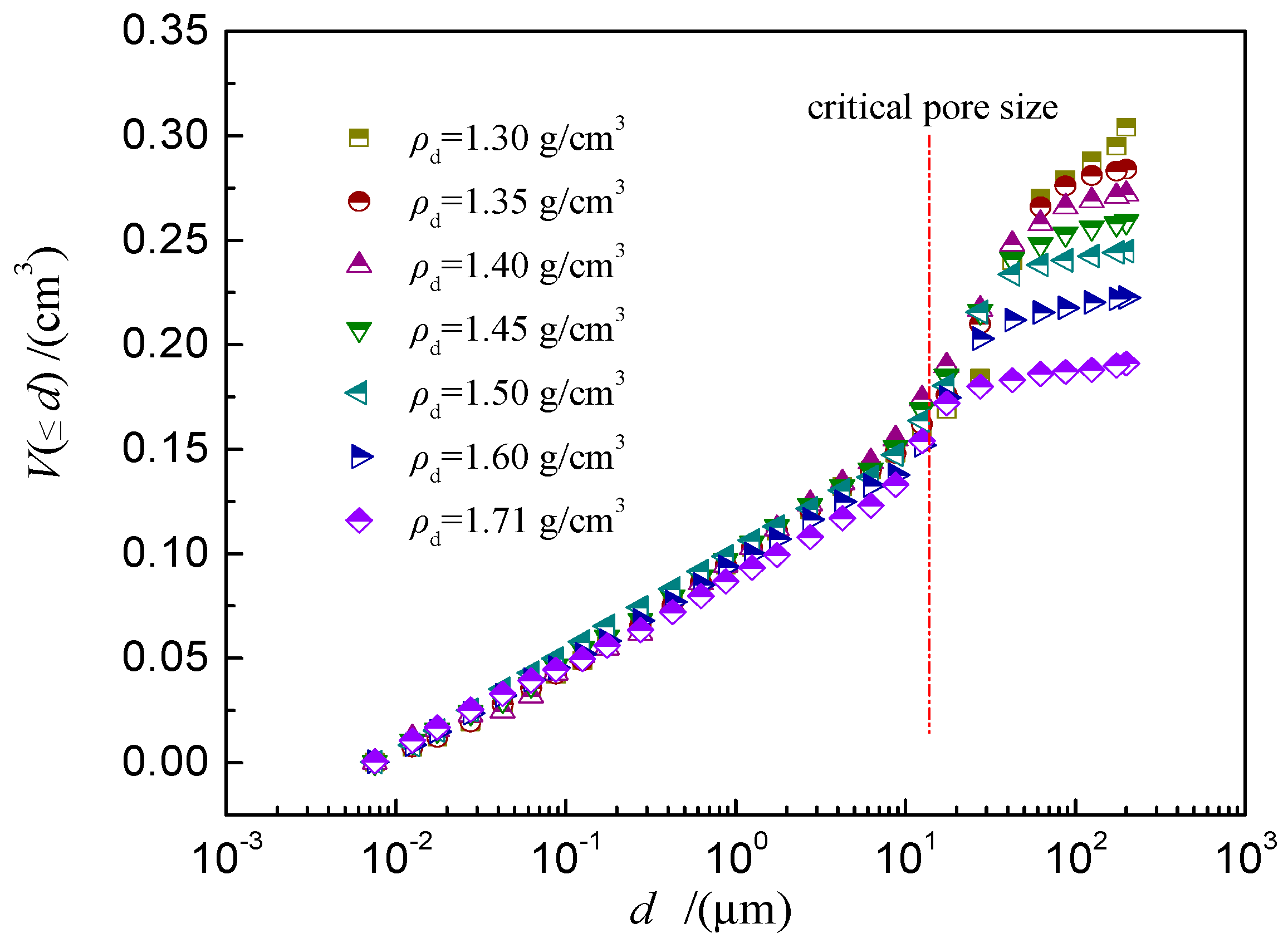 Energies 12 00752 g005