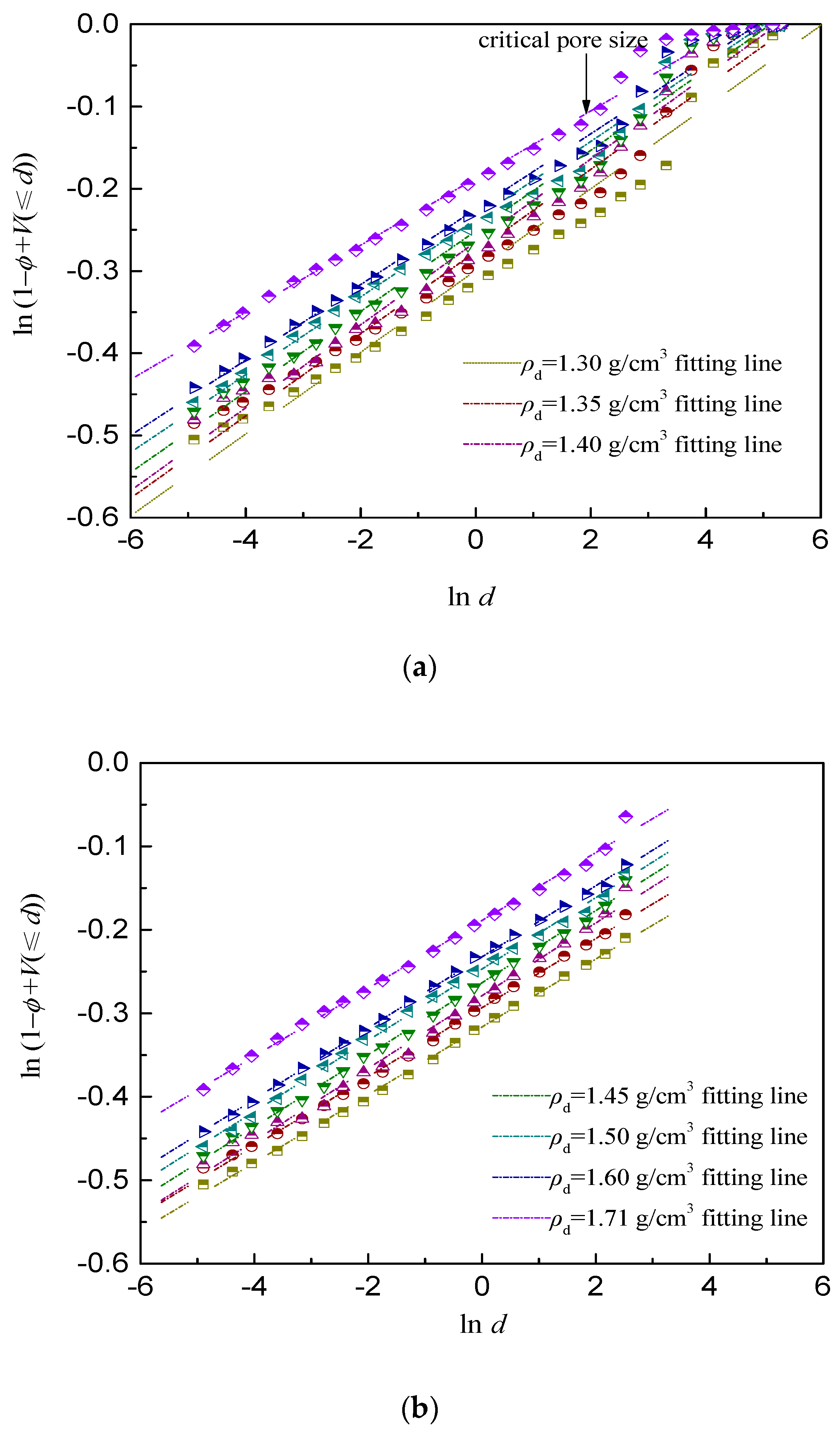 Energies 12 00752 g006